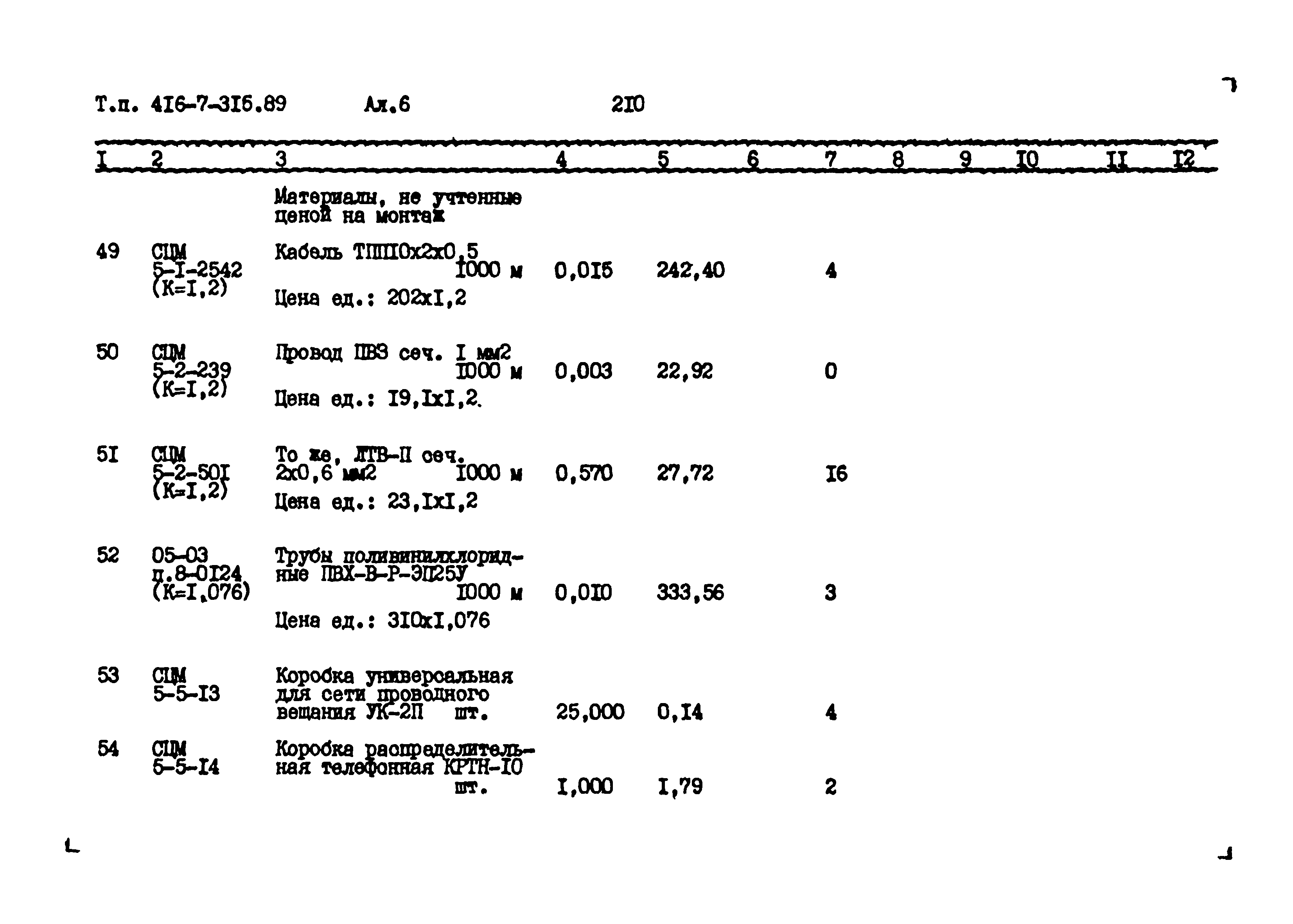 Типовой проект 416-7-315.89