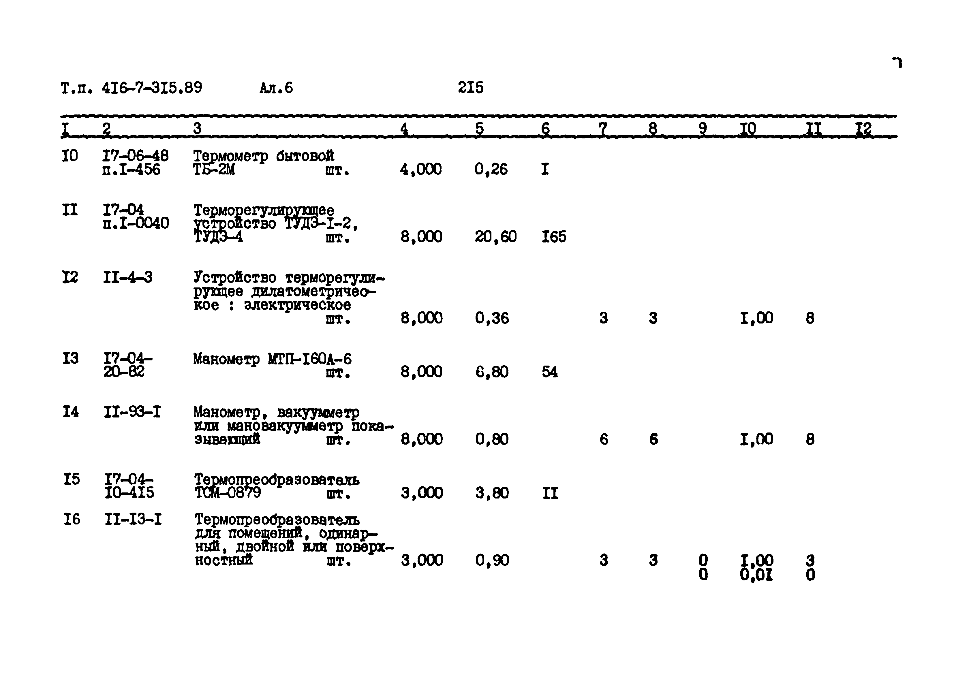 Типовой проект 416-7-315.89