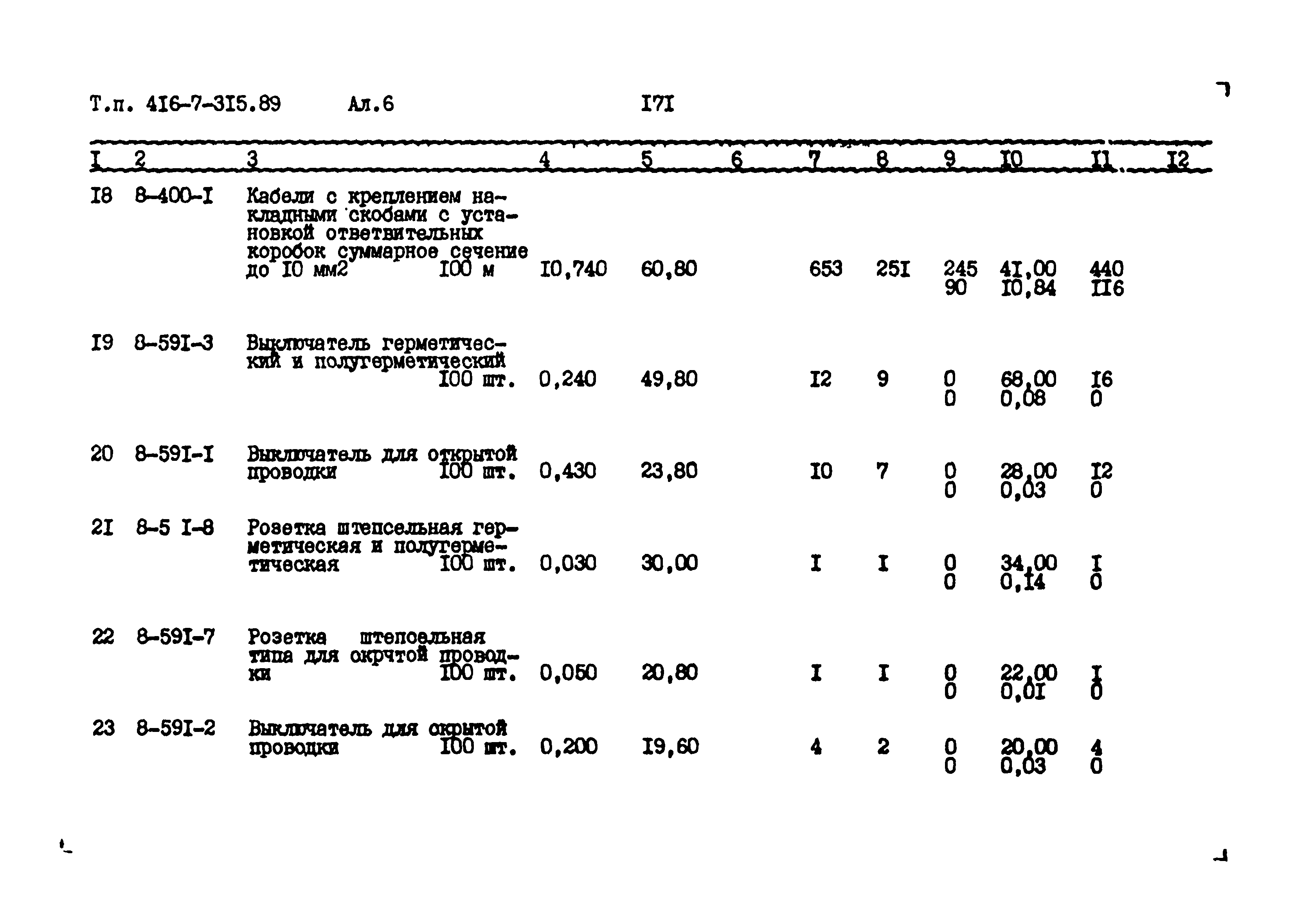 Типовой проект 416-7-315.89
