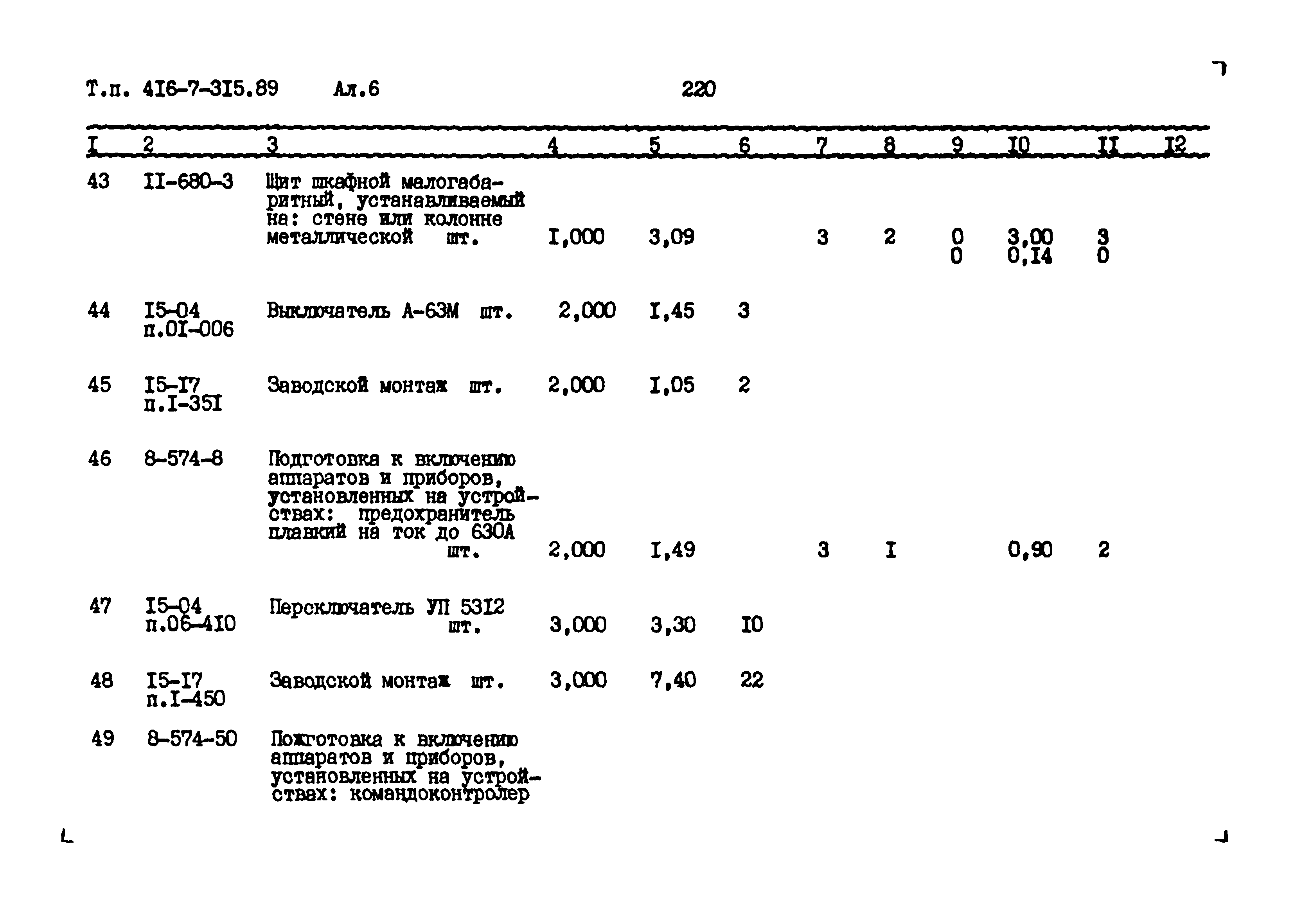 Типовой проект 416-7-315.89