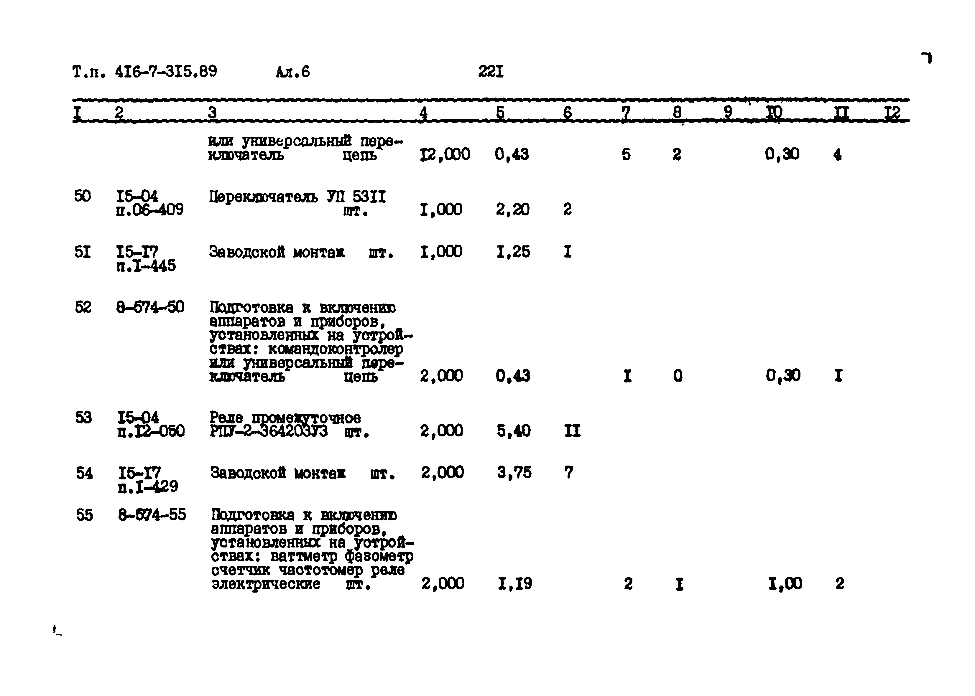 Типовой проект 416-7-315.89
