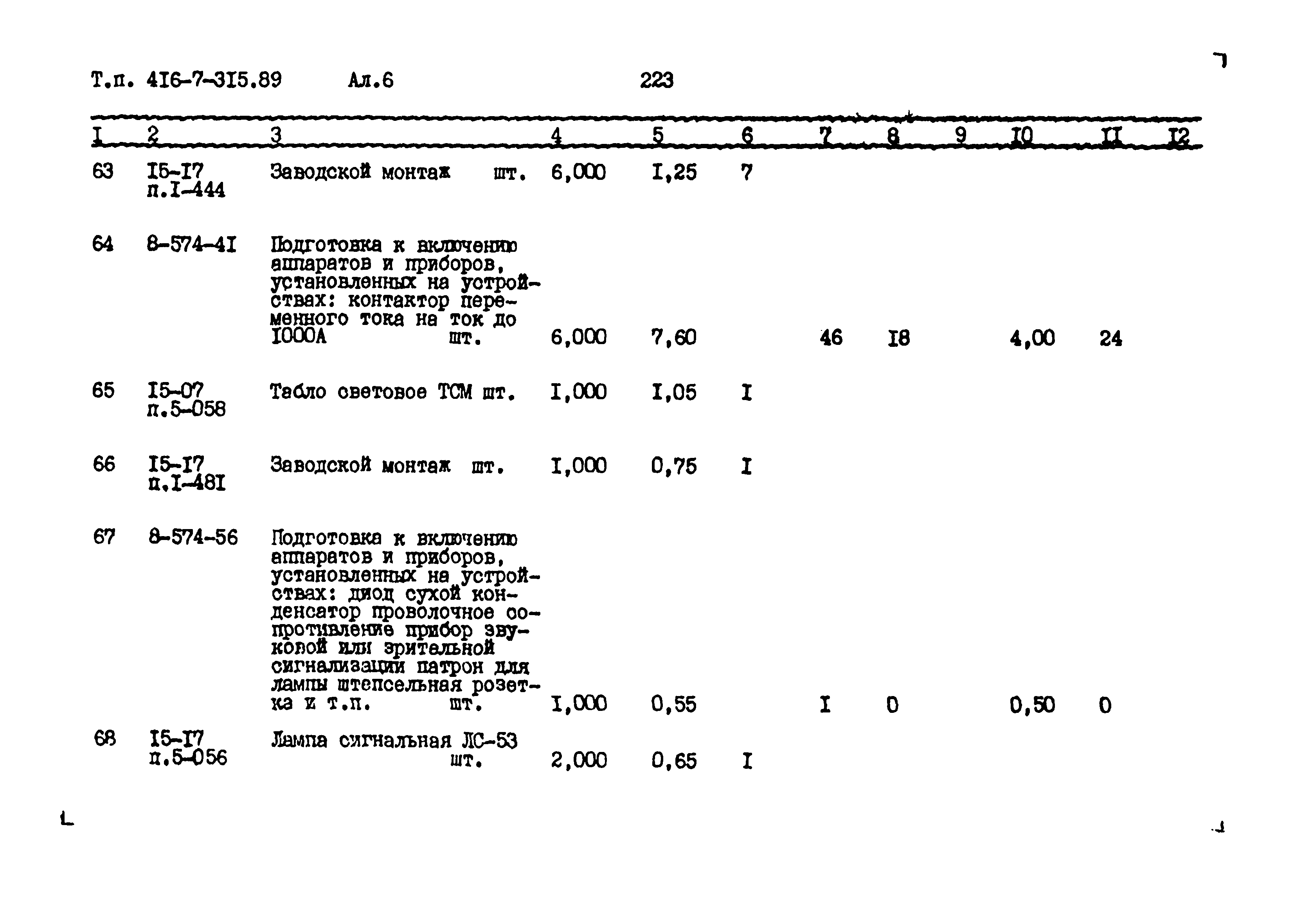 Типовой проект 416-7-315.89