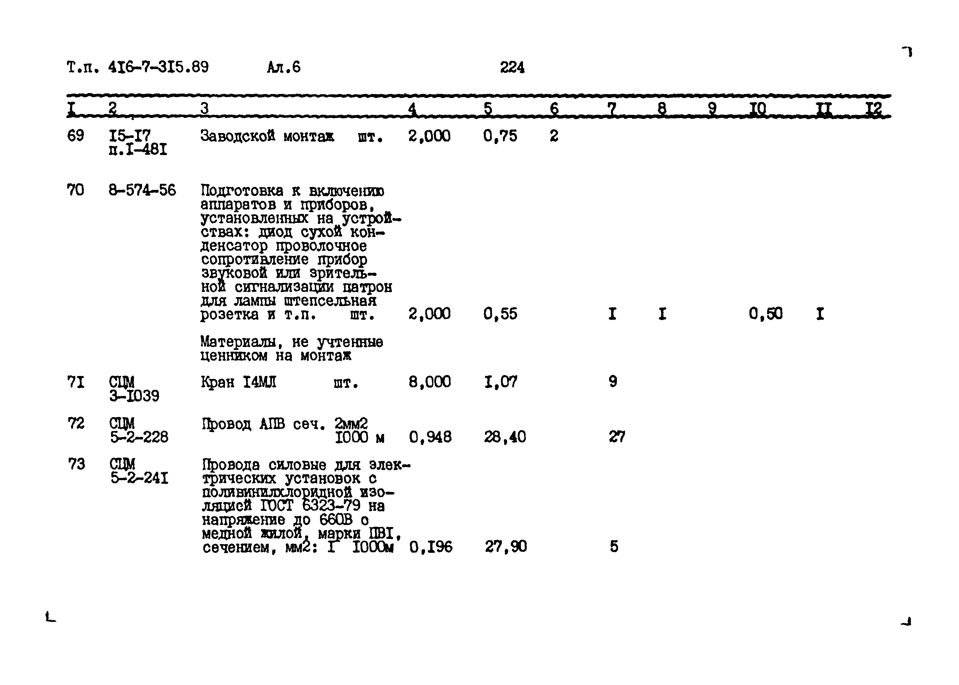 Типовой проект 416-7-315.89