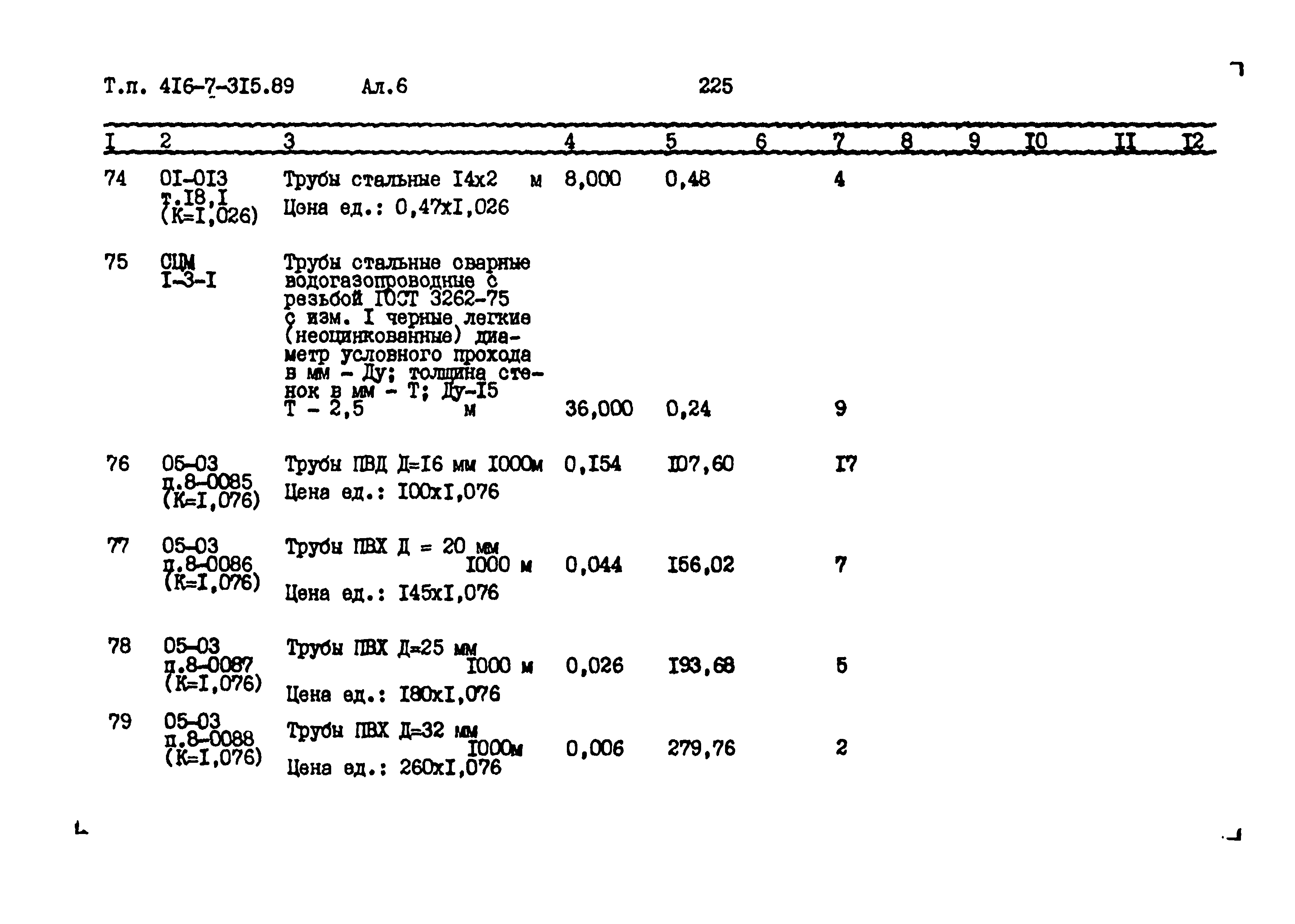 Типовой проект 416-7-315.89