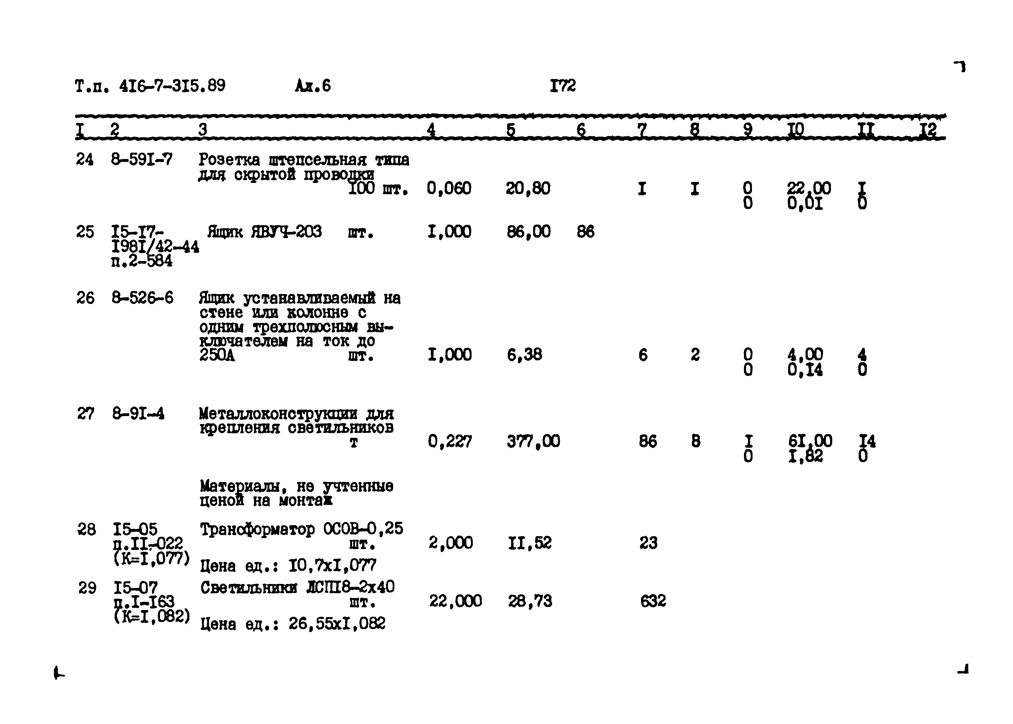 Типовой проект 416-7-315.89