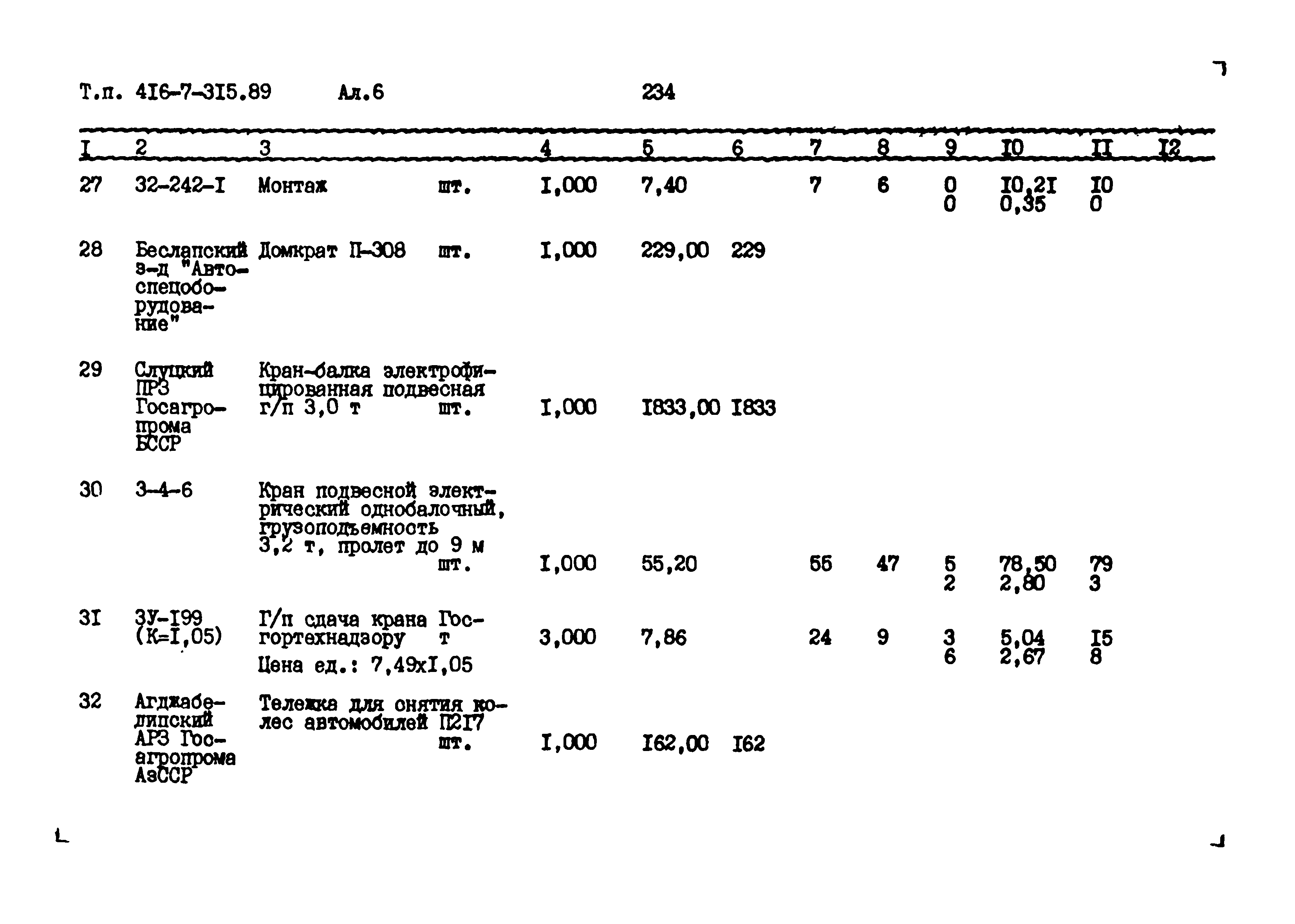 Типовой проект 416-7-315.89