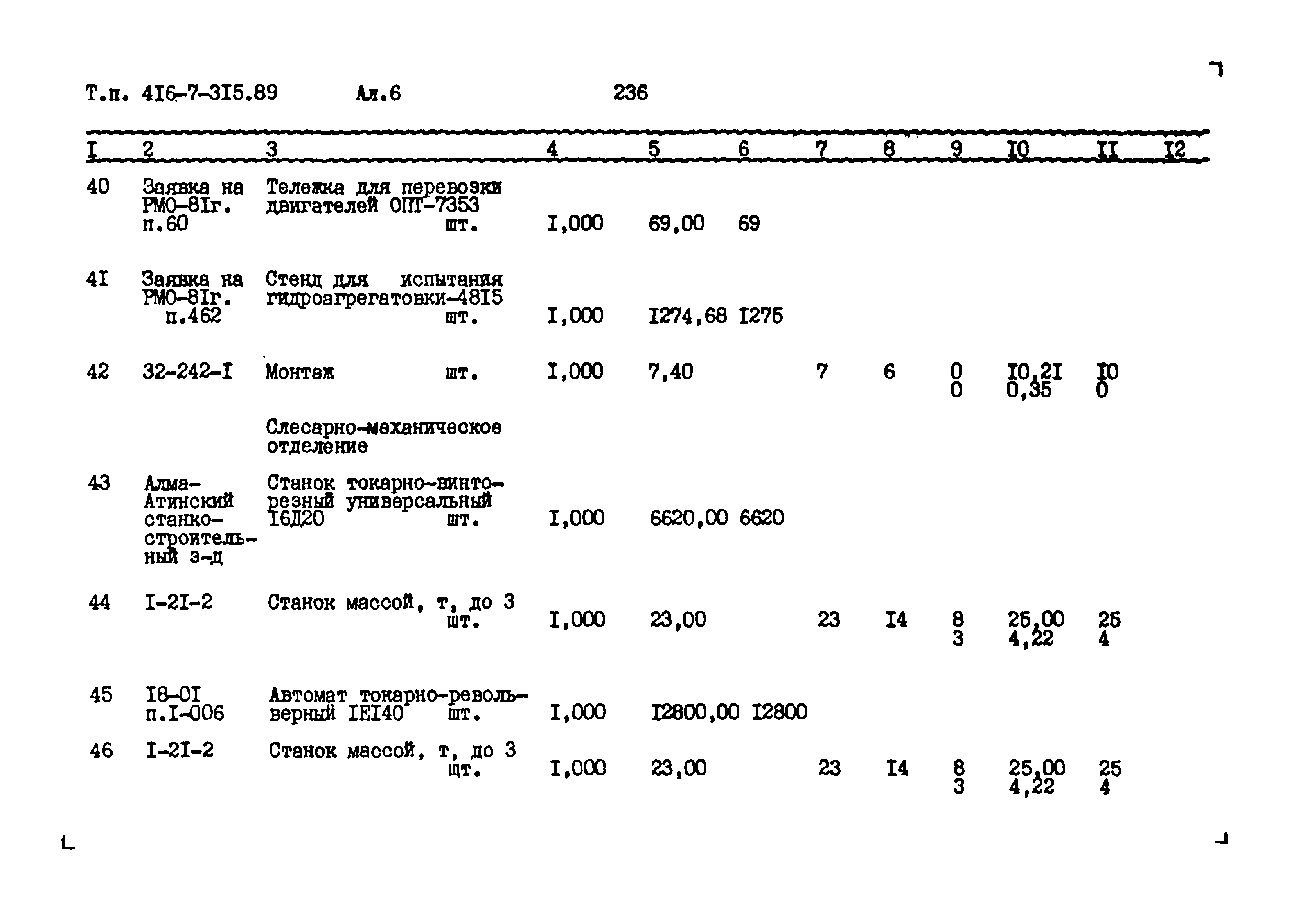 Типовой проект 416-7-315.89