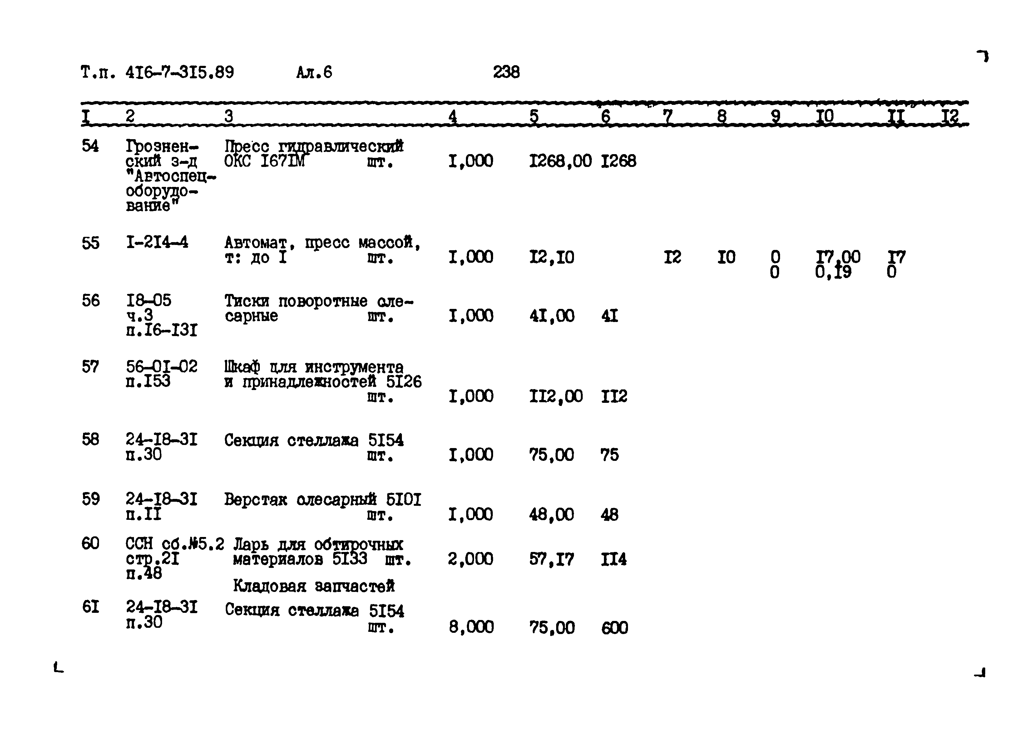 Типовой проект 416-7-315.89