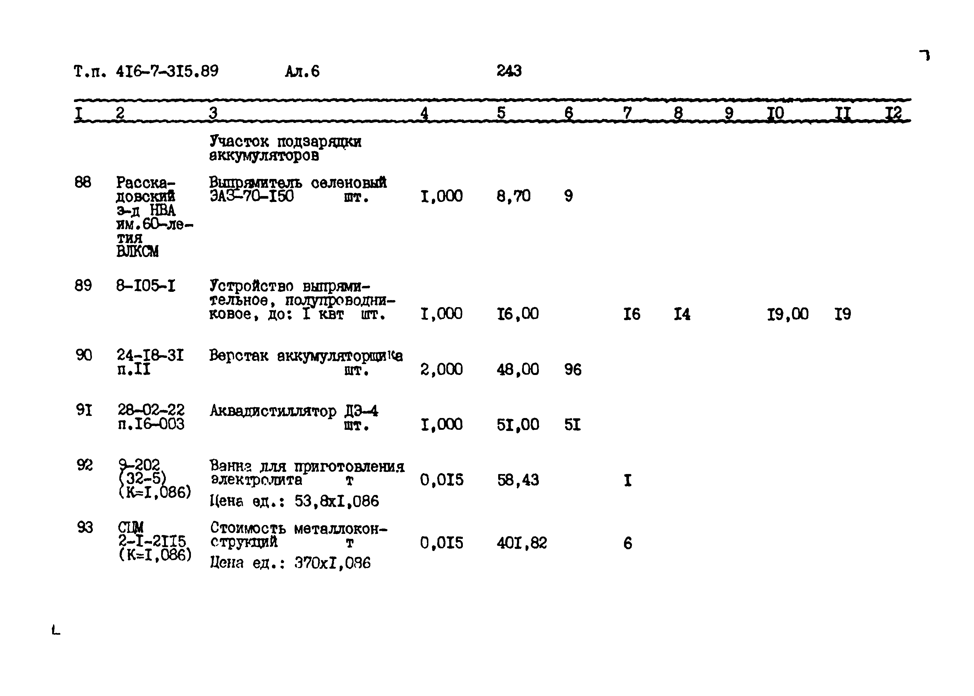 Типовой проект 416-7-315.89