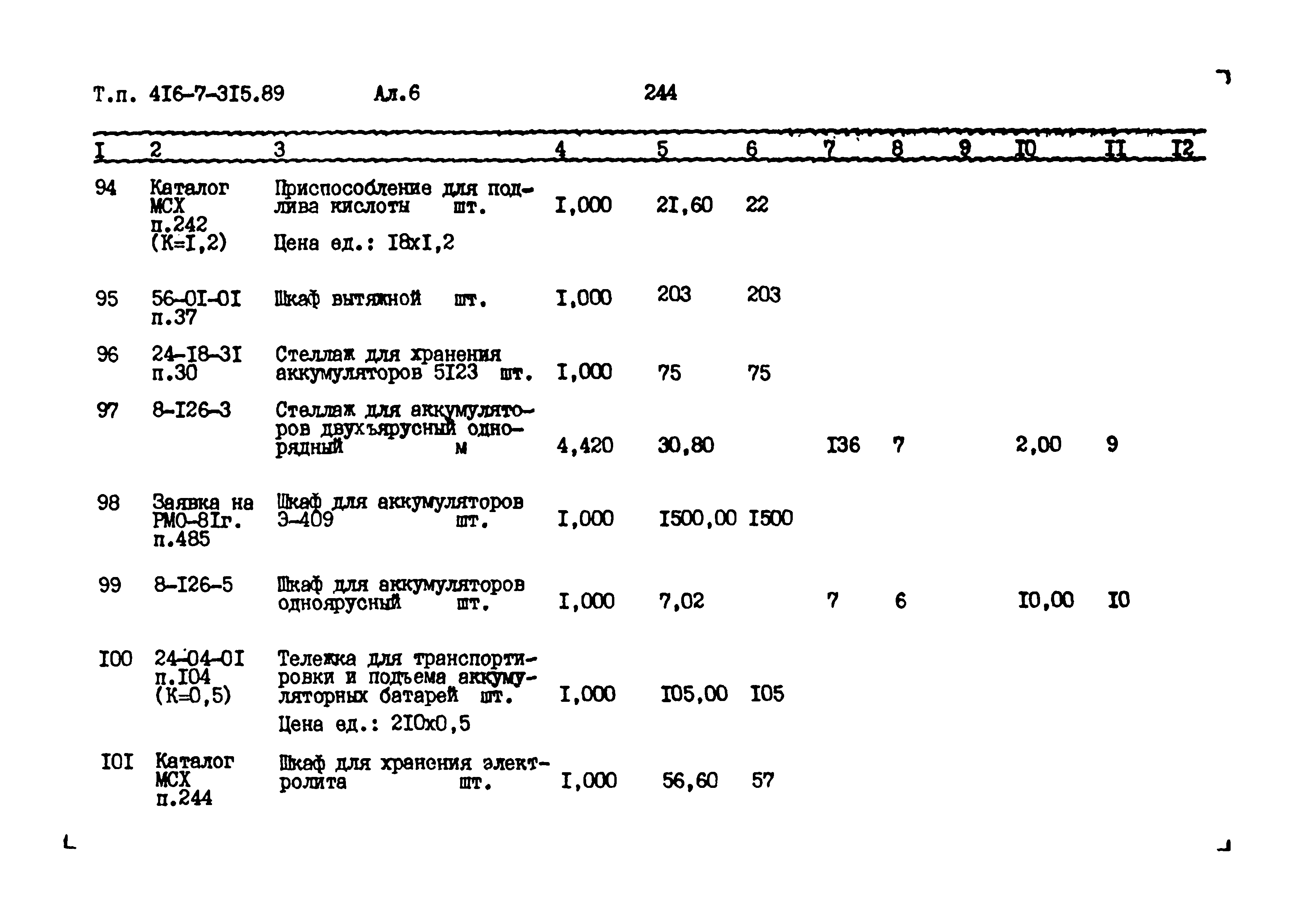 Типовой проект 416-7-315.89