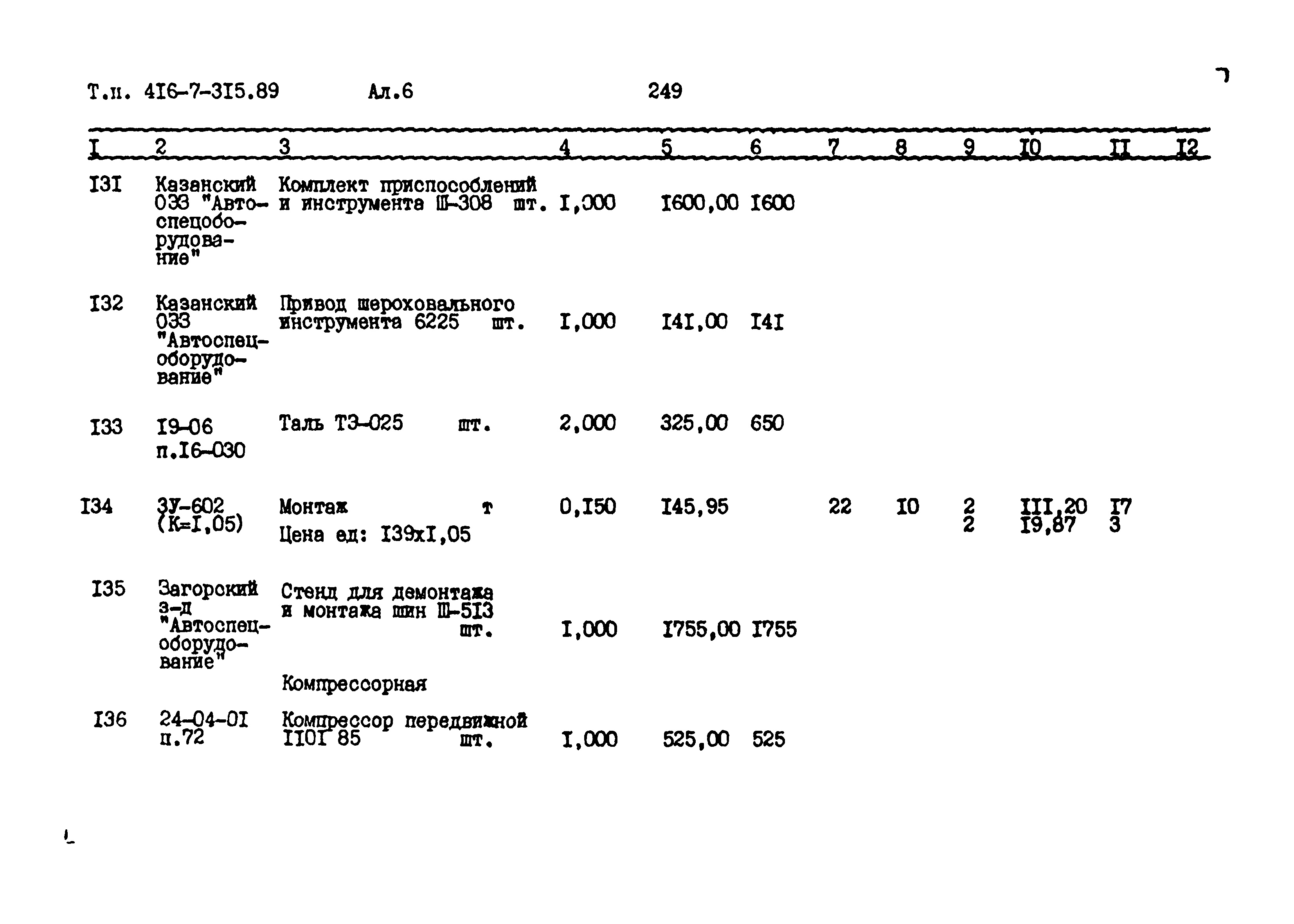 Типовой проект 416-7-315.89