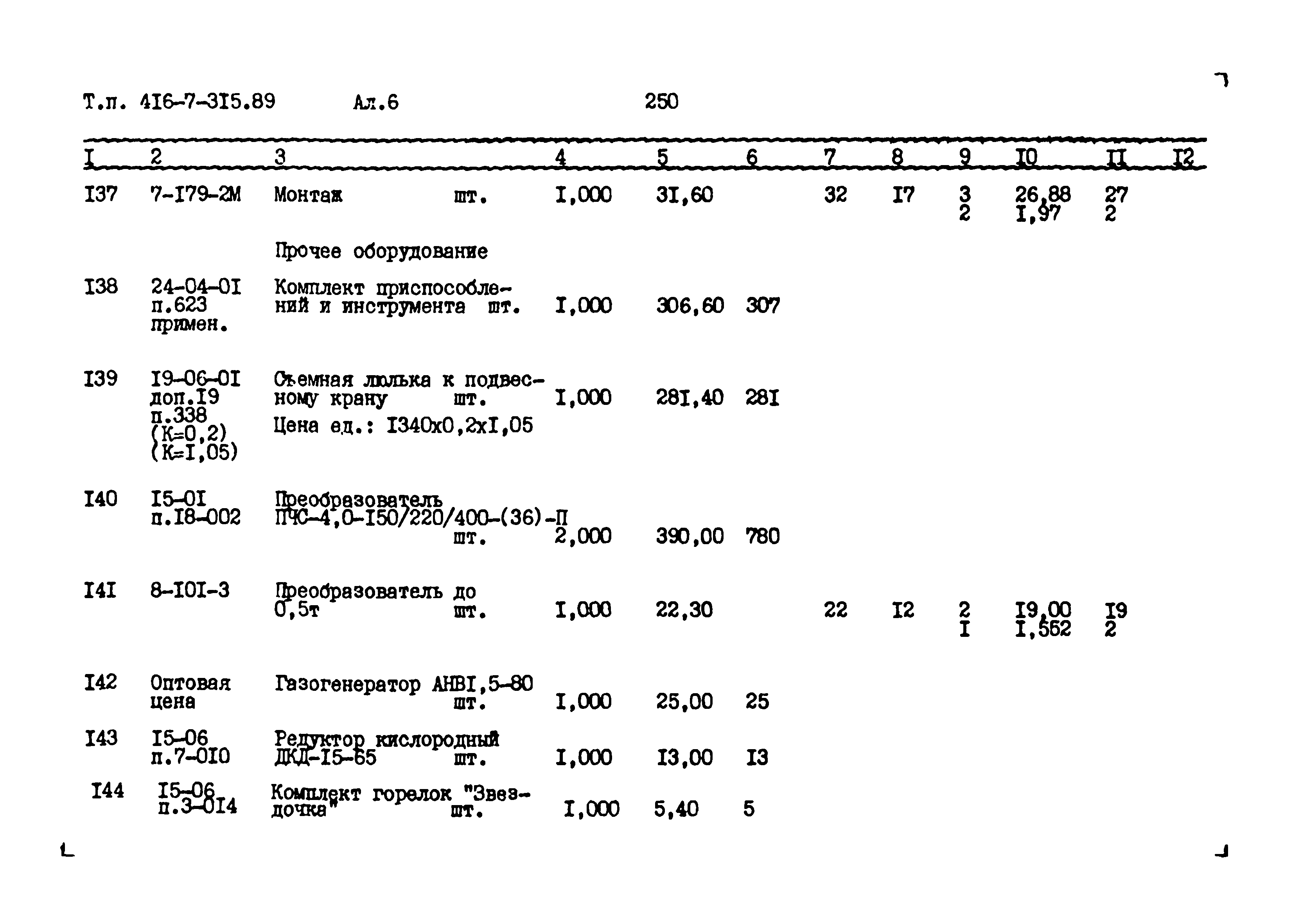 Типовой проект 416-7-315.89