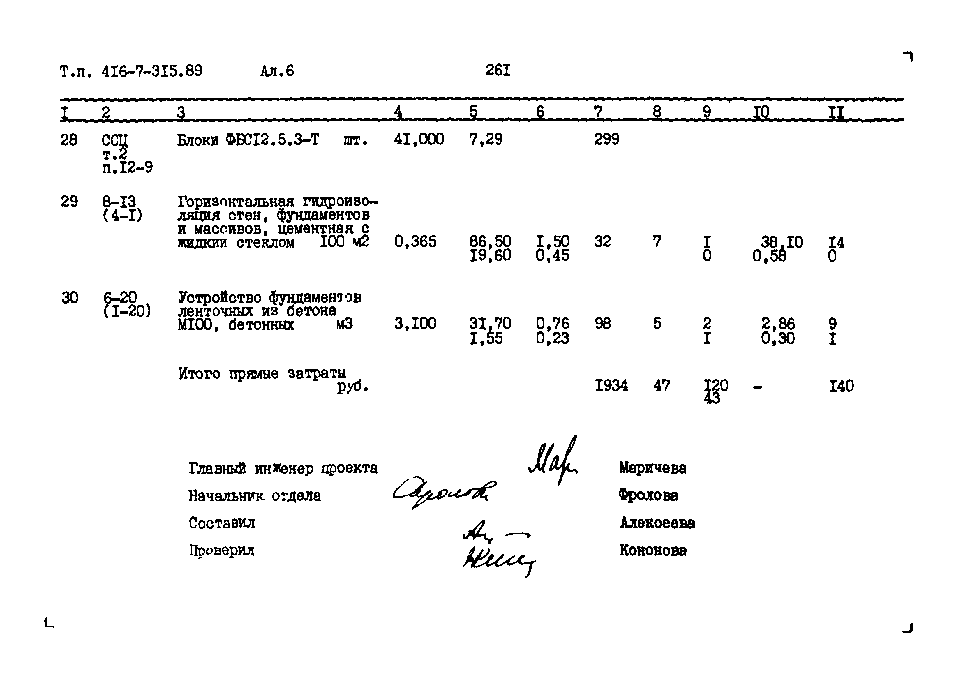 Типовой проект 416-7-315.89