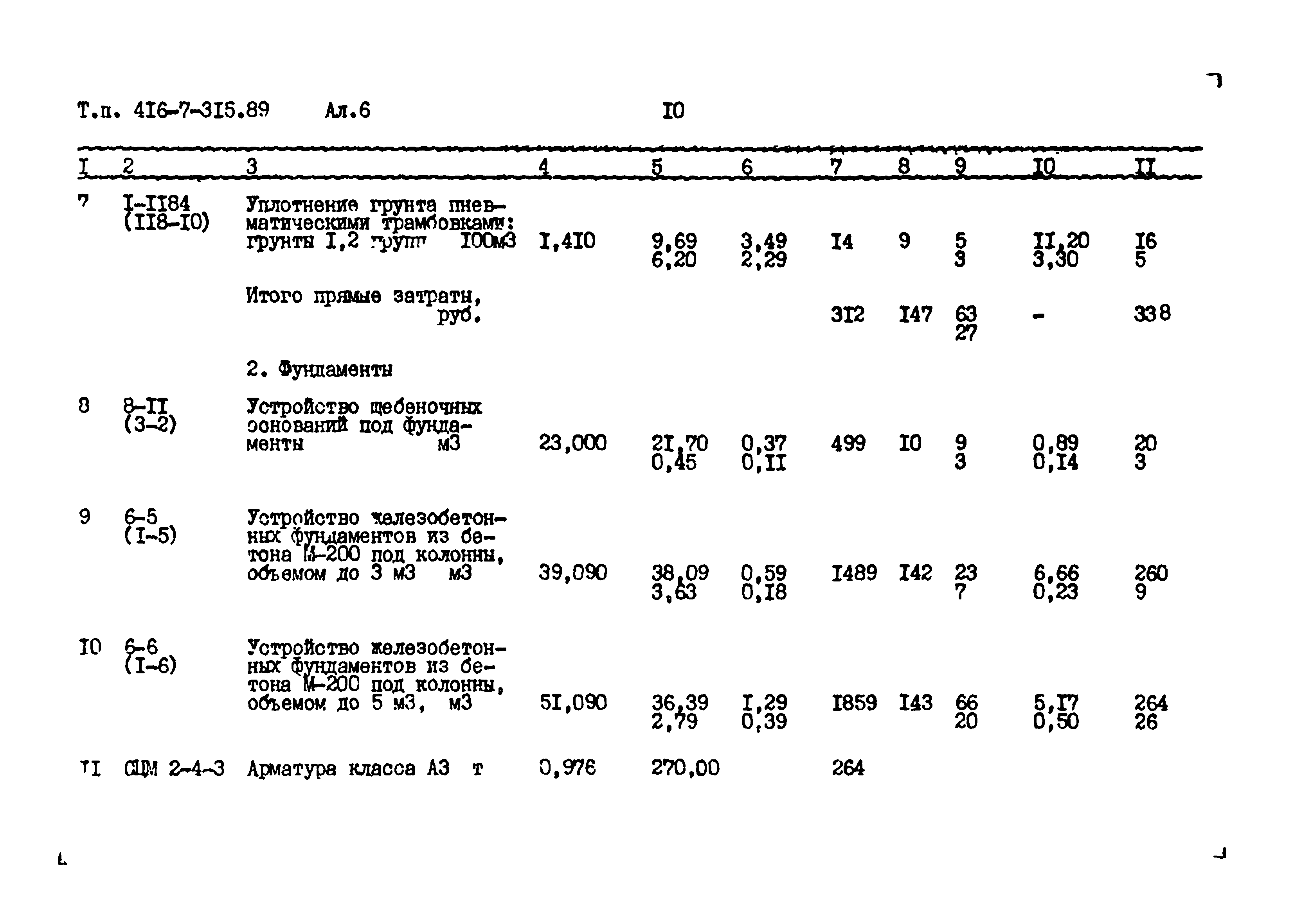 Типовой проект 416-7-315.89
