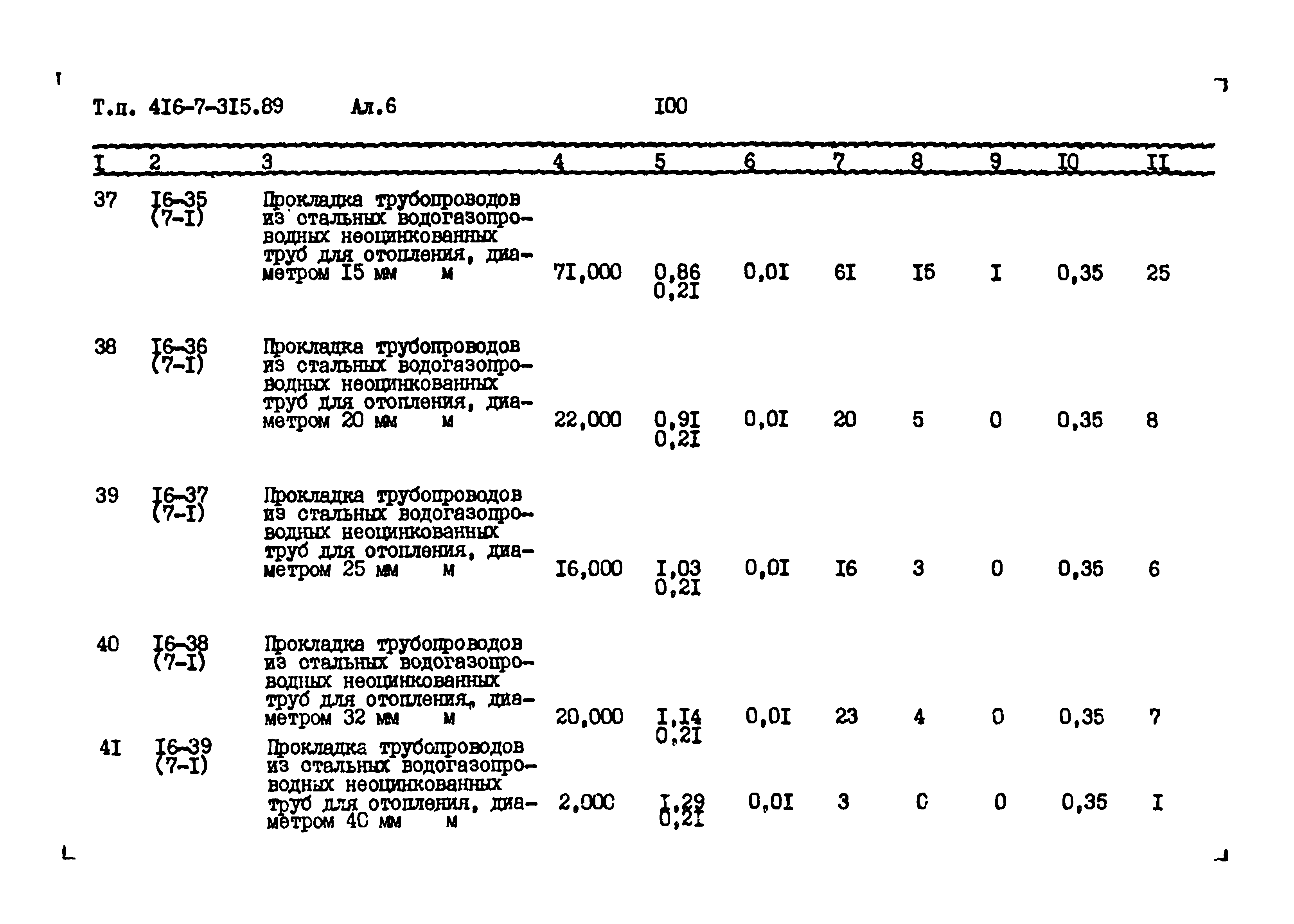 Типовой проект 416-7-315.89