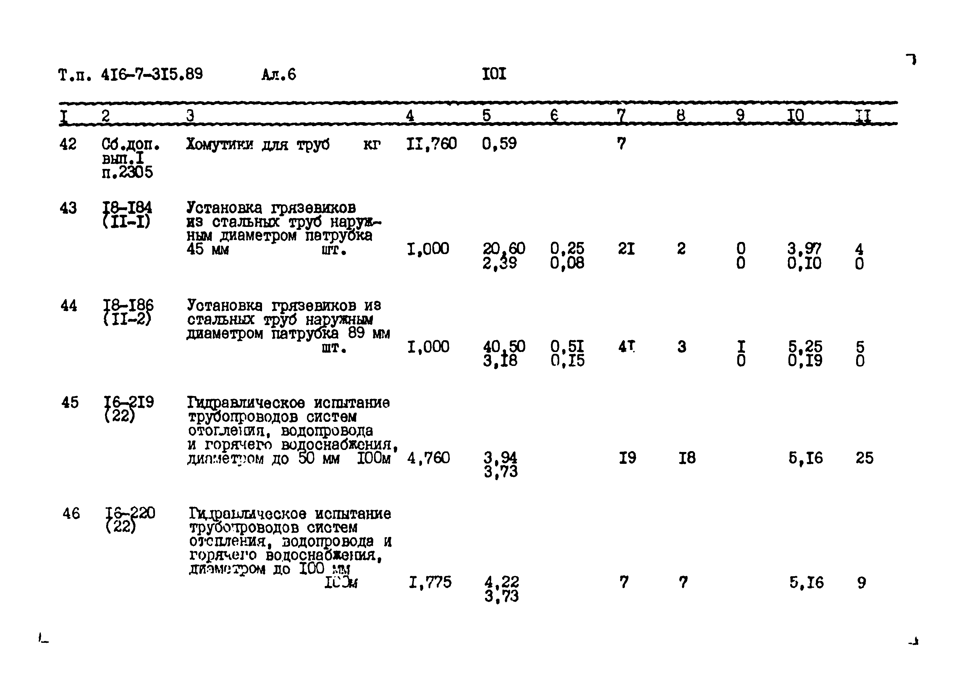 Типовой проект 416-7-315.89
