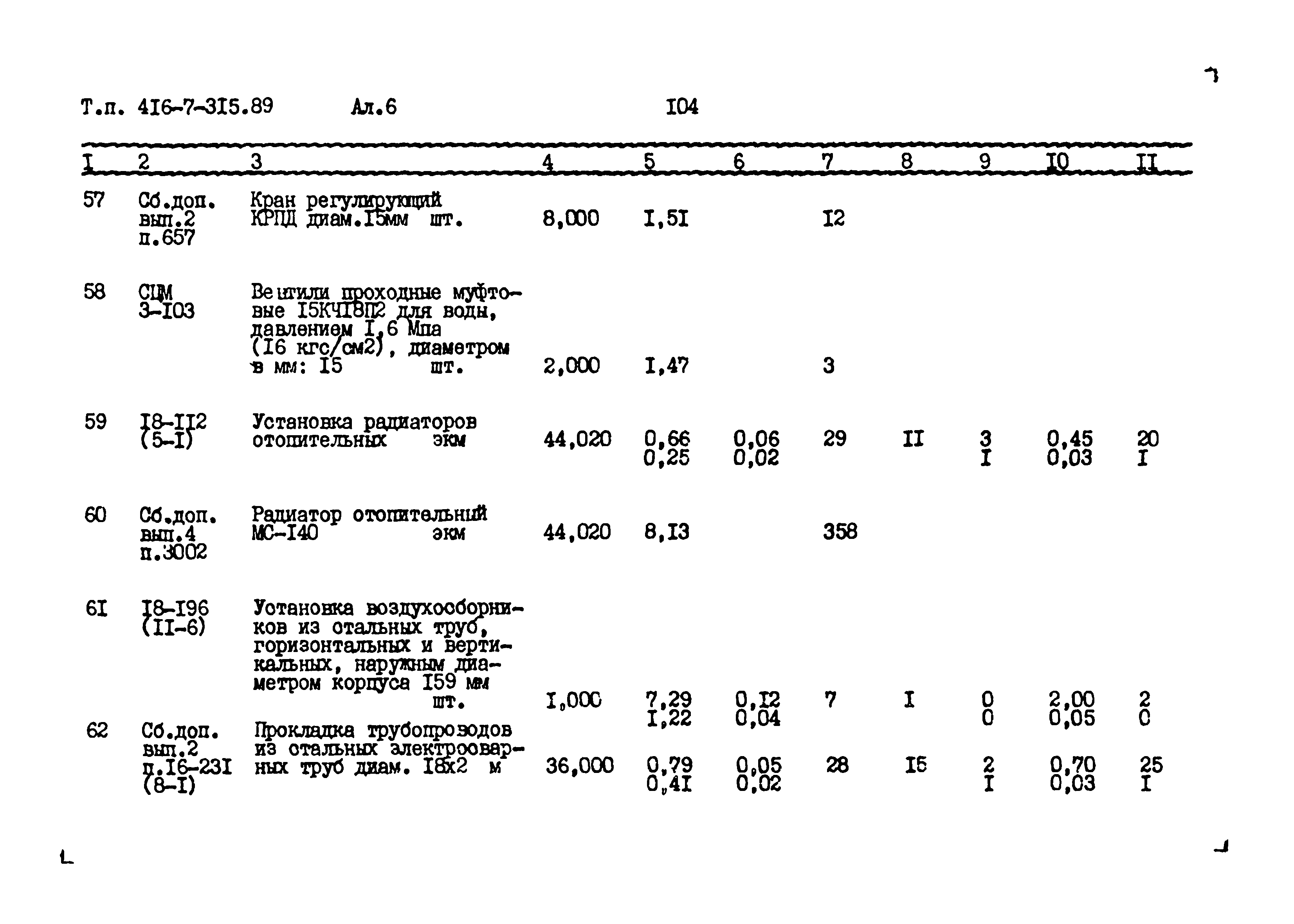 Типовой проект 416-7-315.89