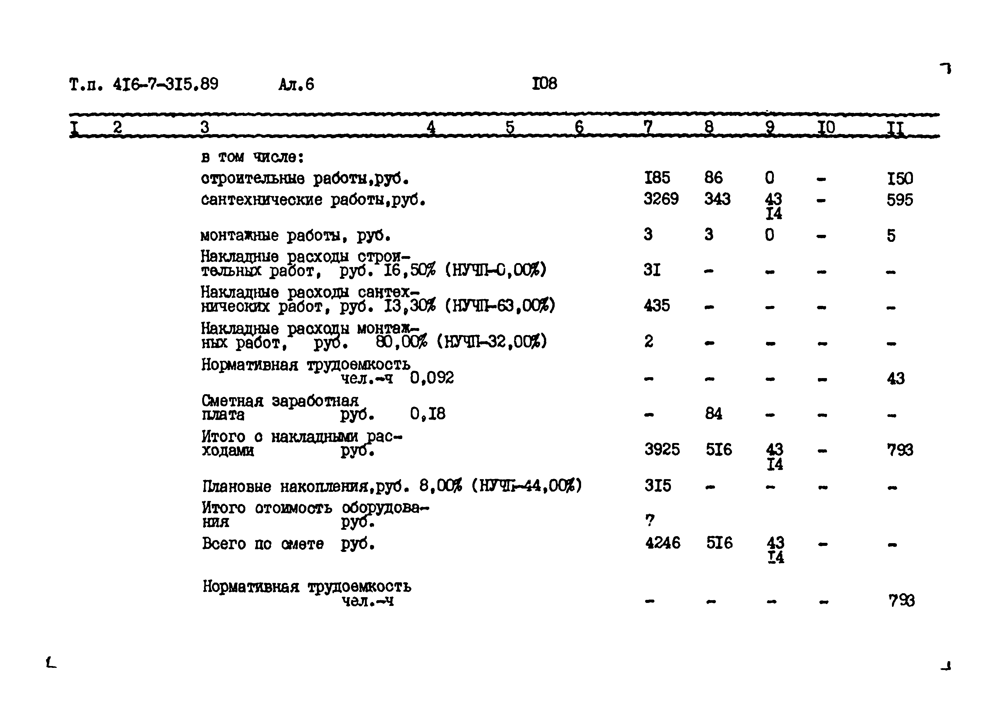 Типовой проект 416-7-315.89