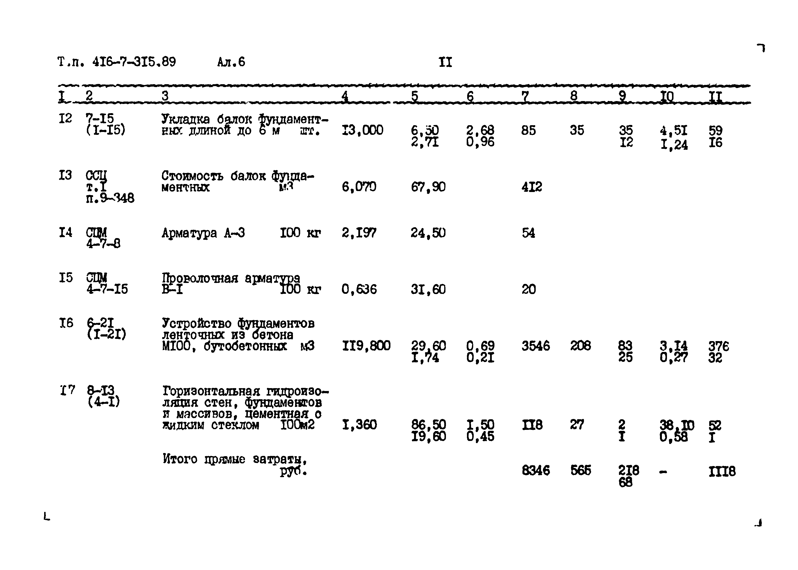 Типовой проект 416-7-315.89