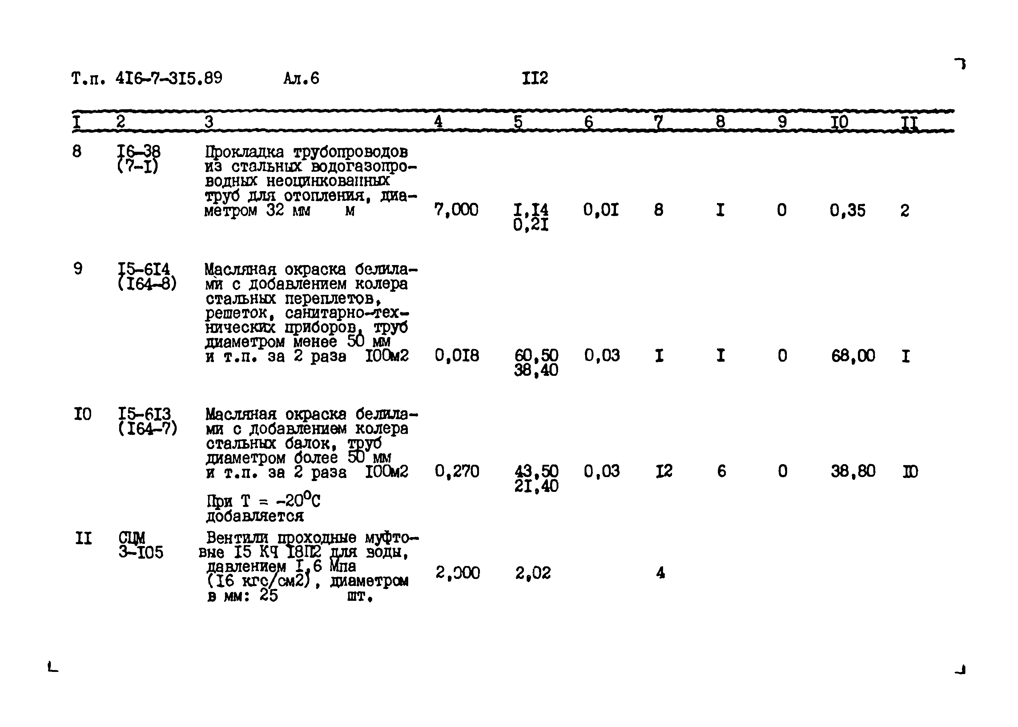 Типовой проект 416-7-315.89