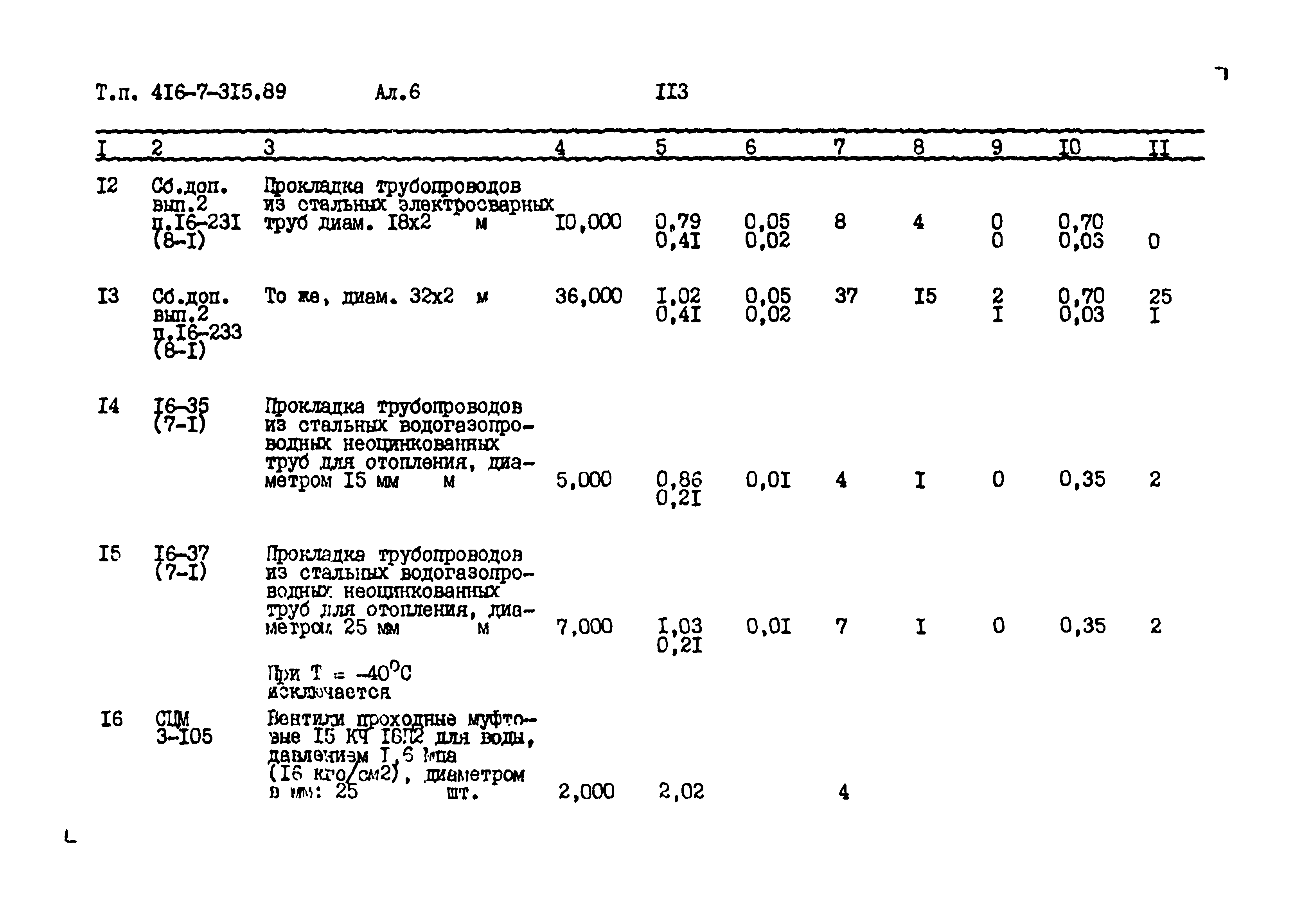 Типовой проект 416-7-315.89