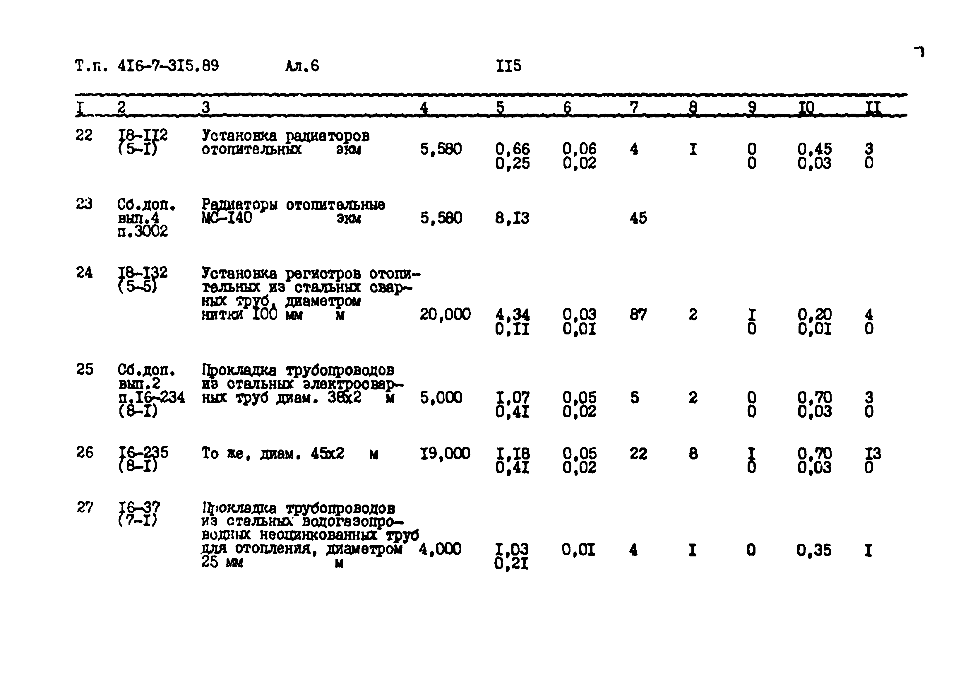 Типовой проект 416-7-315.89