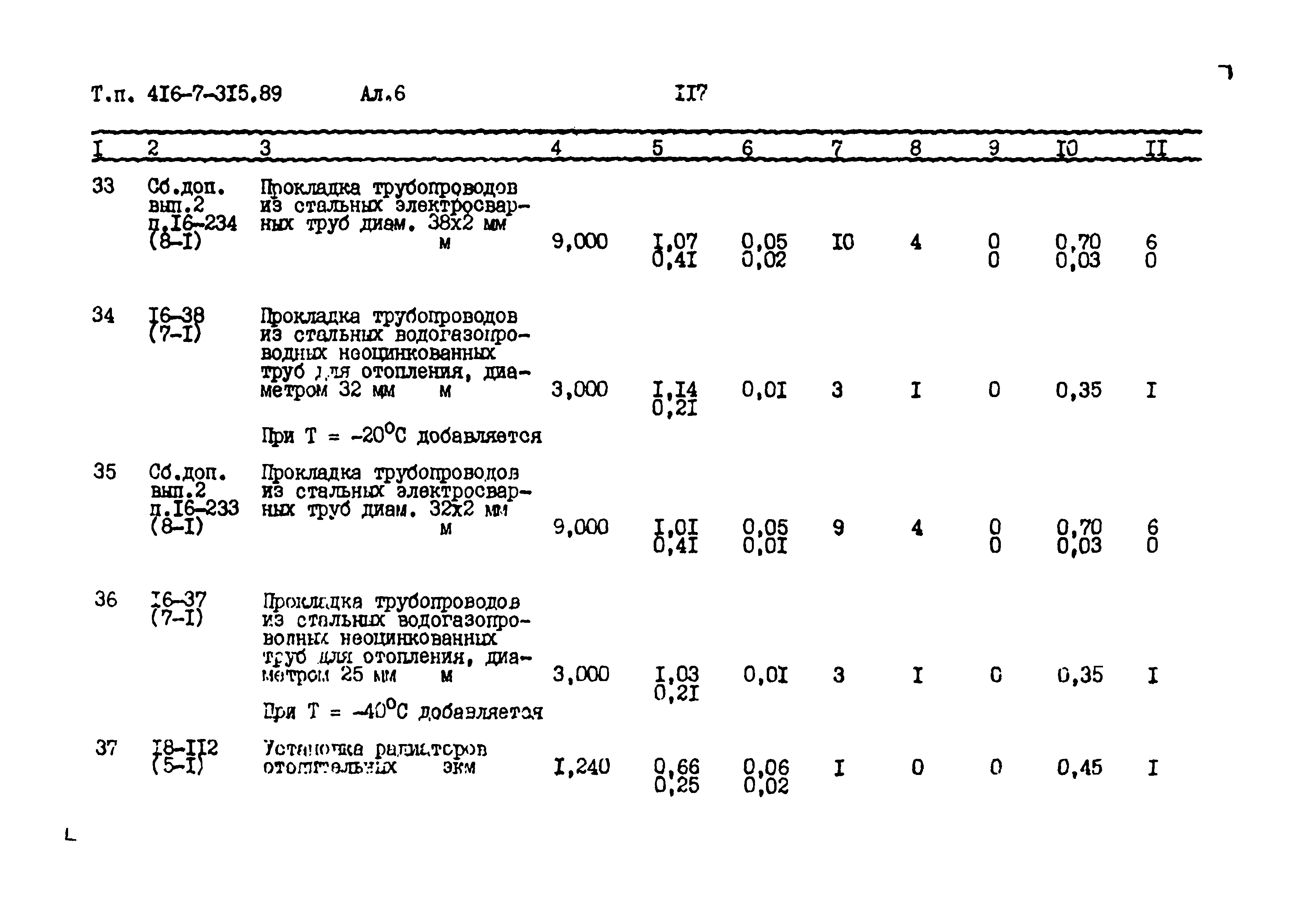 Типовой проект 416-7-315.89