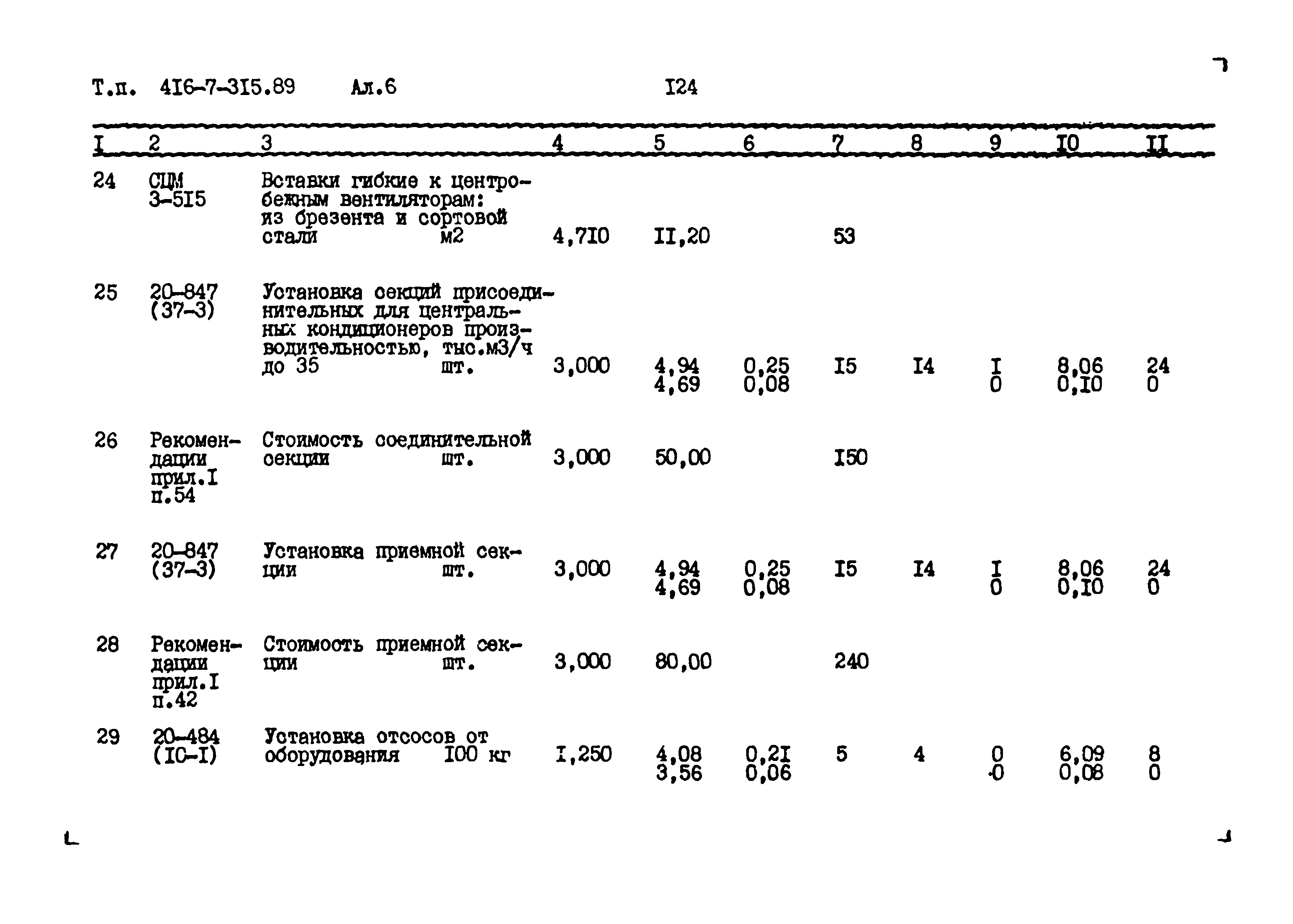 Типовой проект 416-7-315.89
