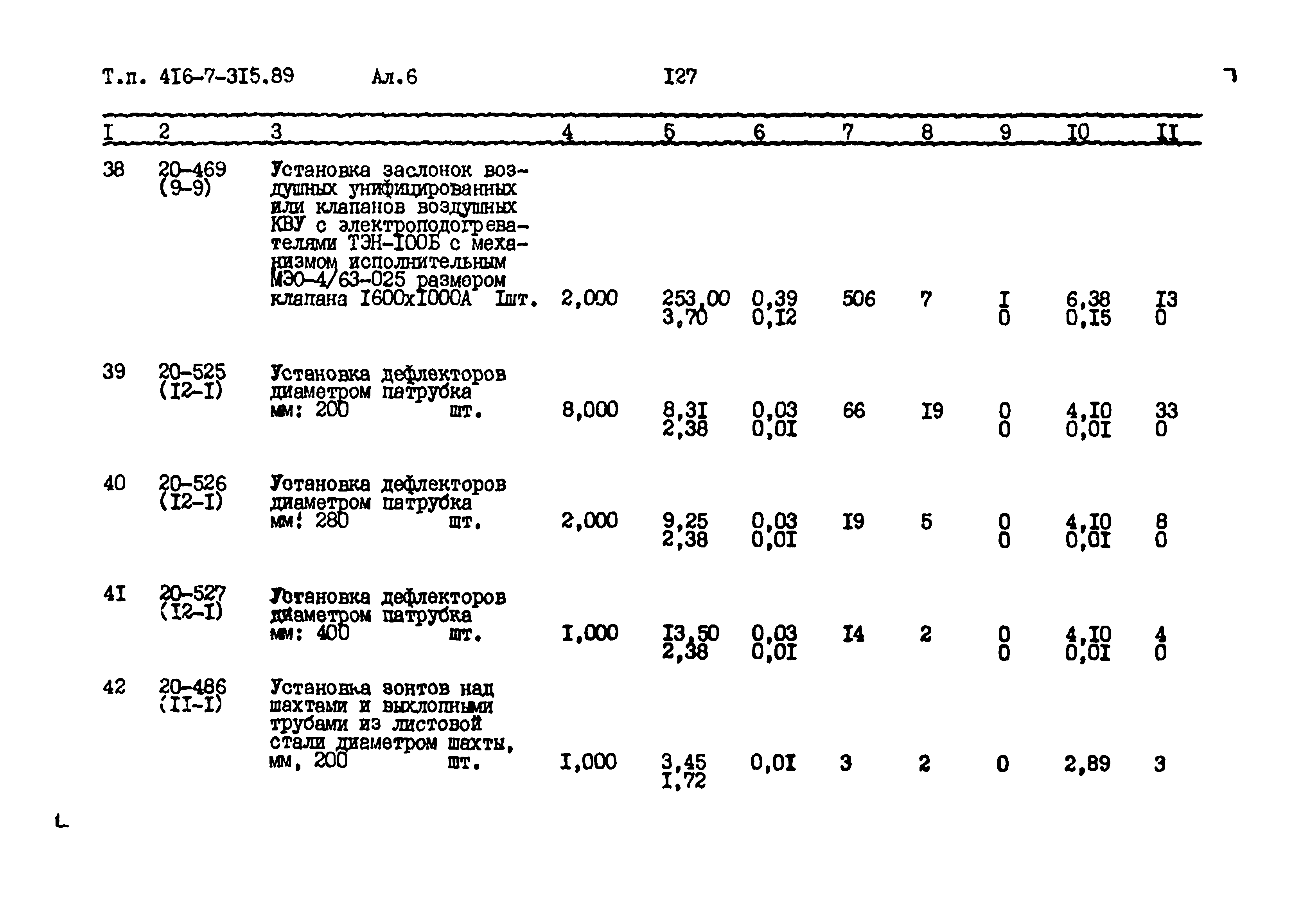 Типовой проект 416-7-315.89
