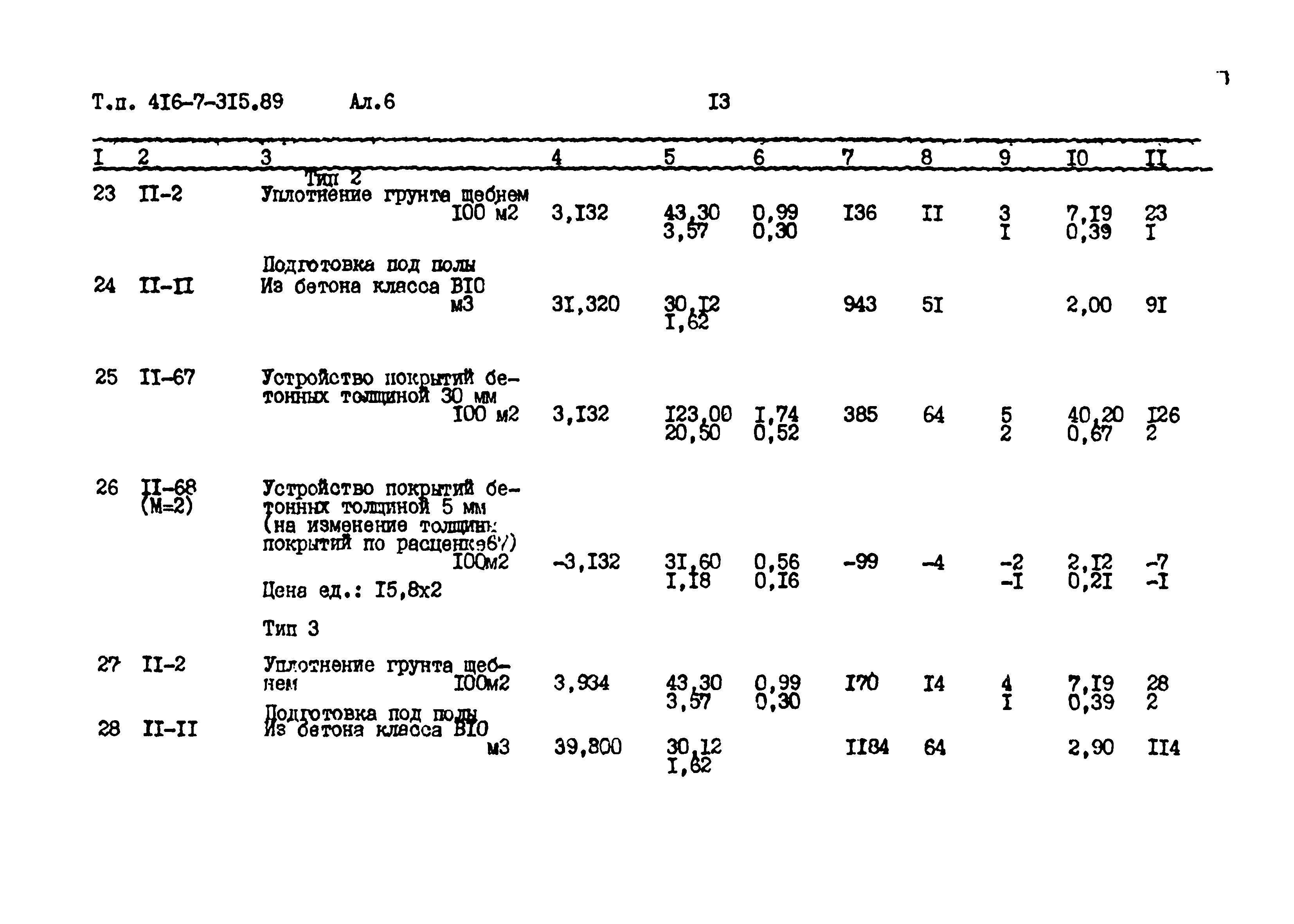 Типовой проект 416-7-315.89