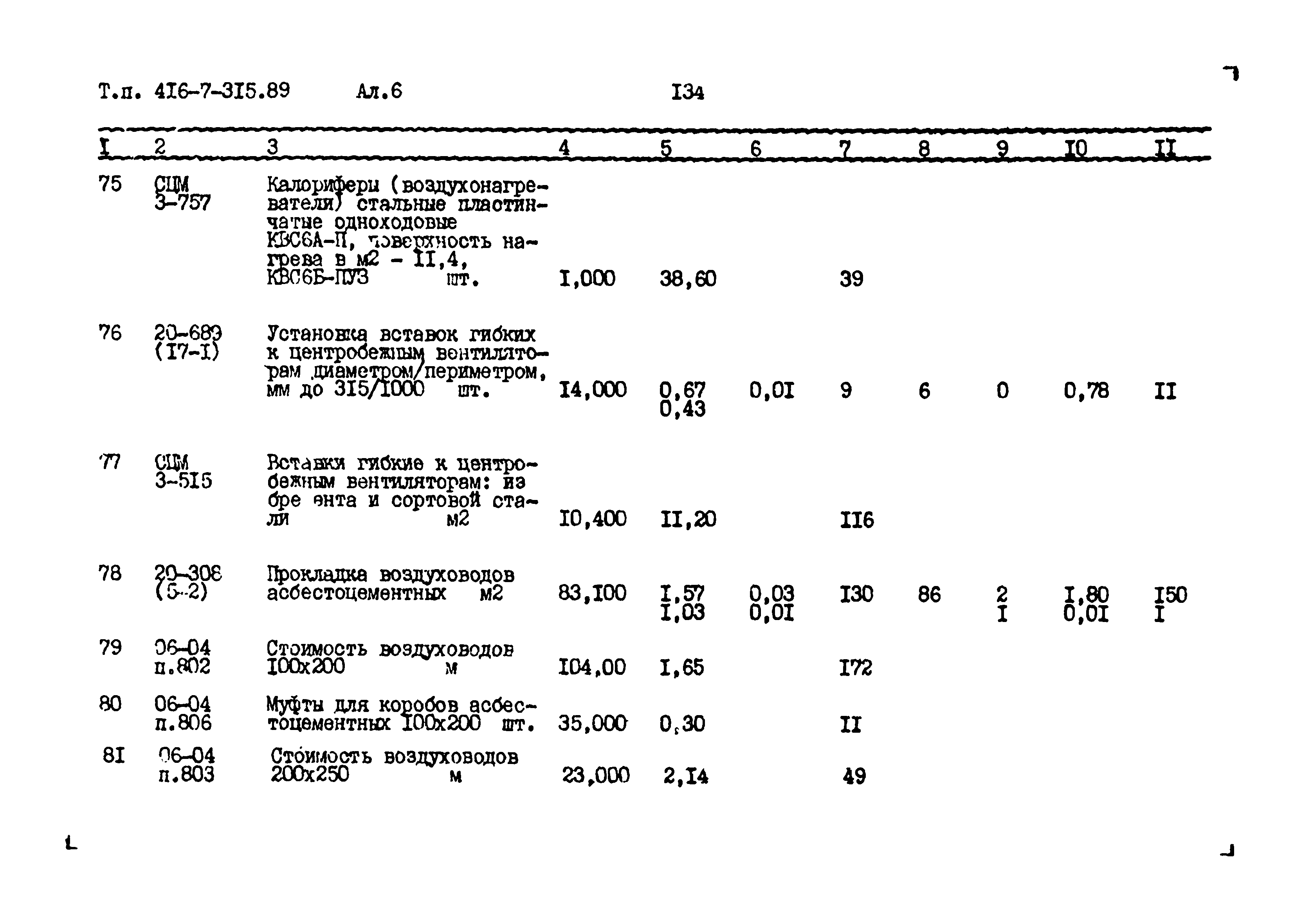 Типовой проект 416-7-315.89