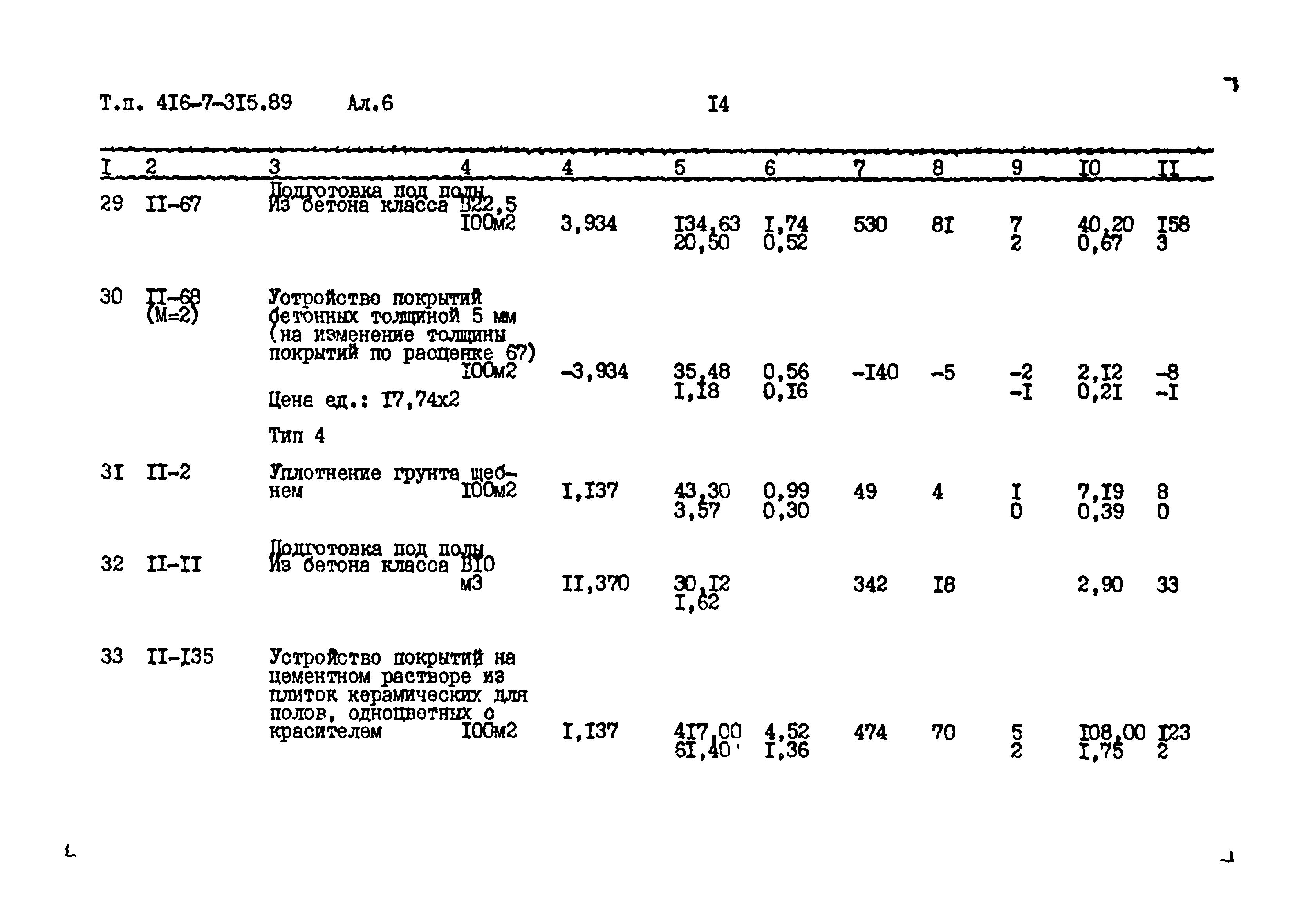 Типовой проект 416-7-315.89