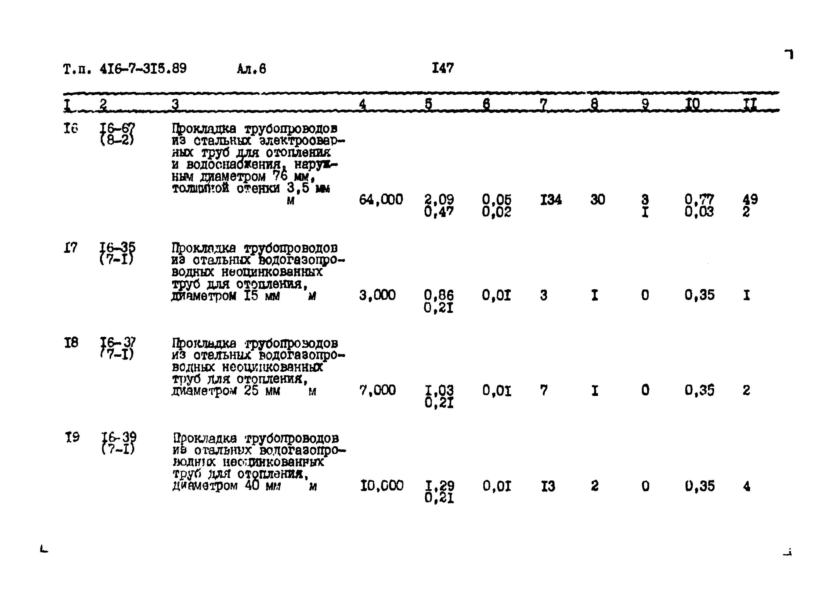 Типовой проект 416-7-315.89
