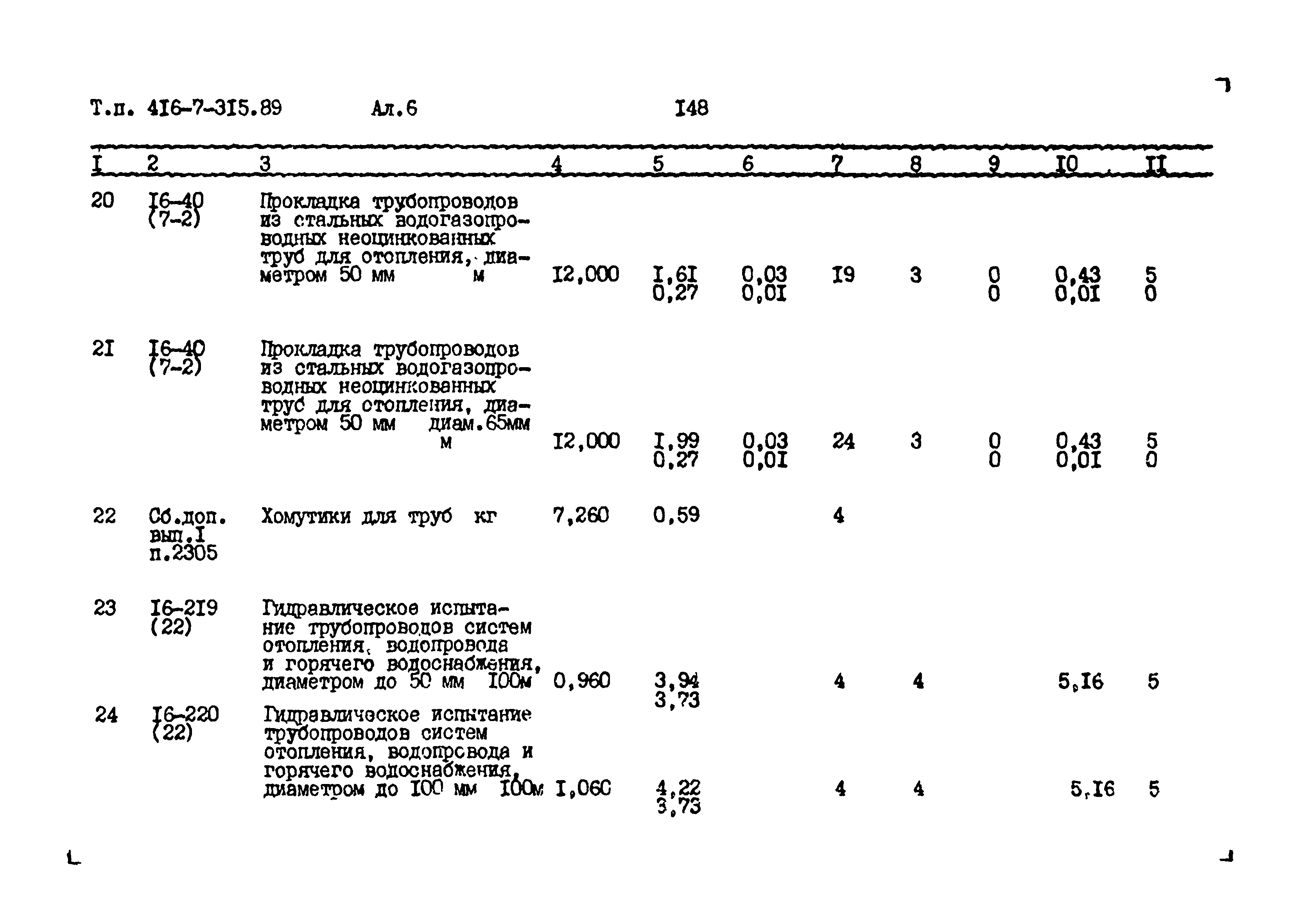 Типовой проект 416-7-315.89
