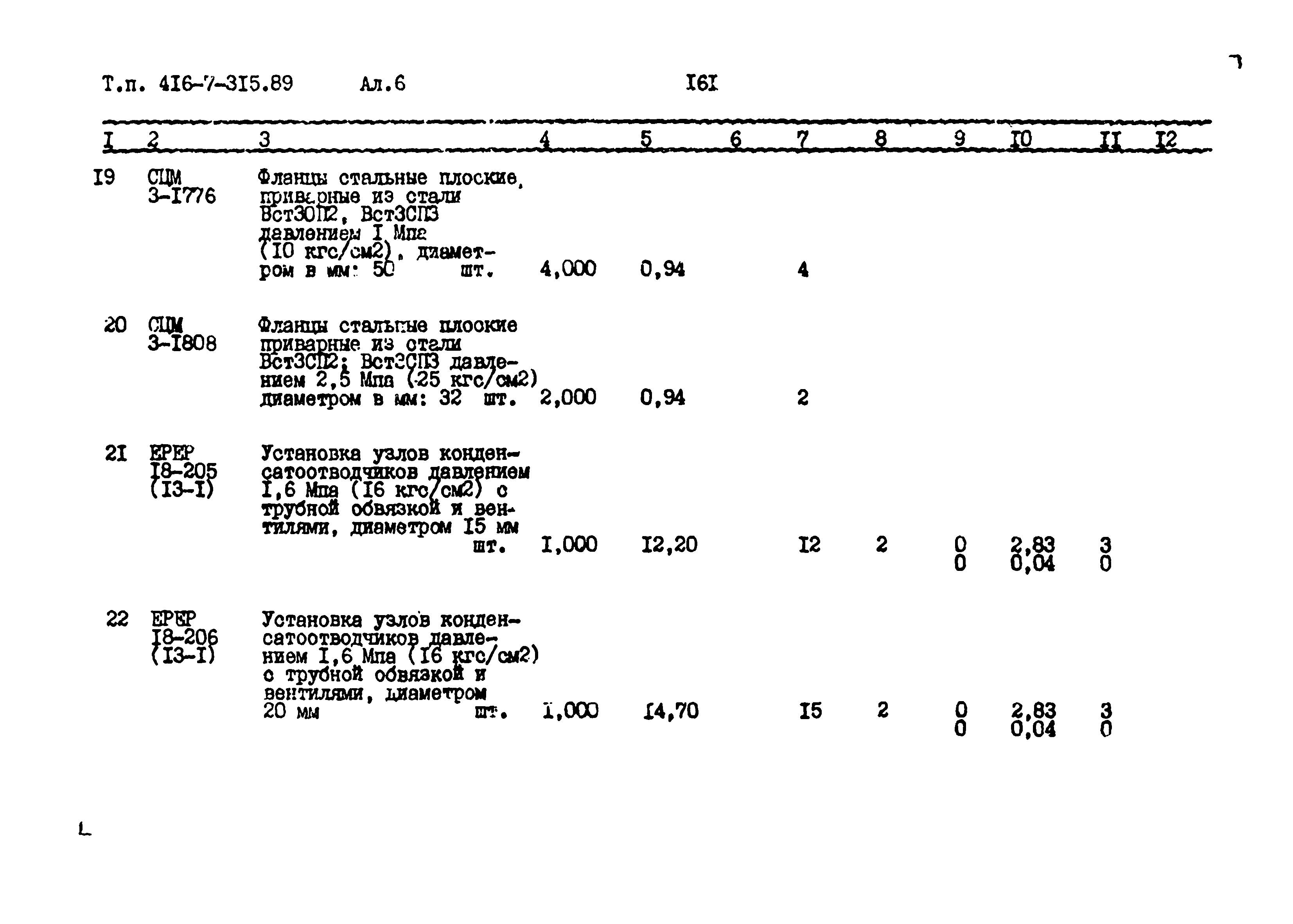 Типовой проект 416-7-315.89
