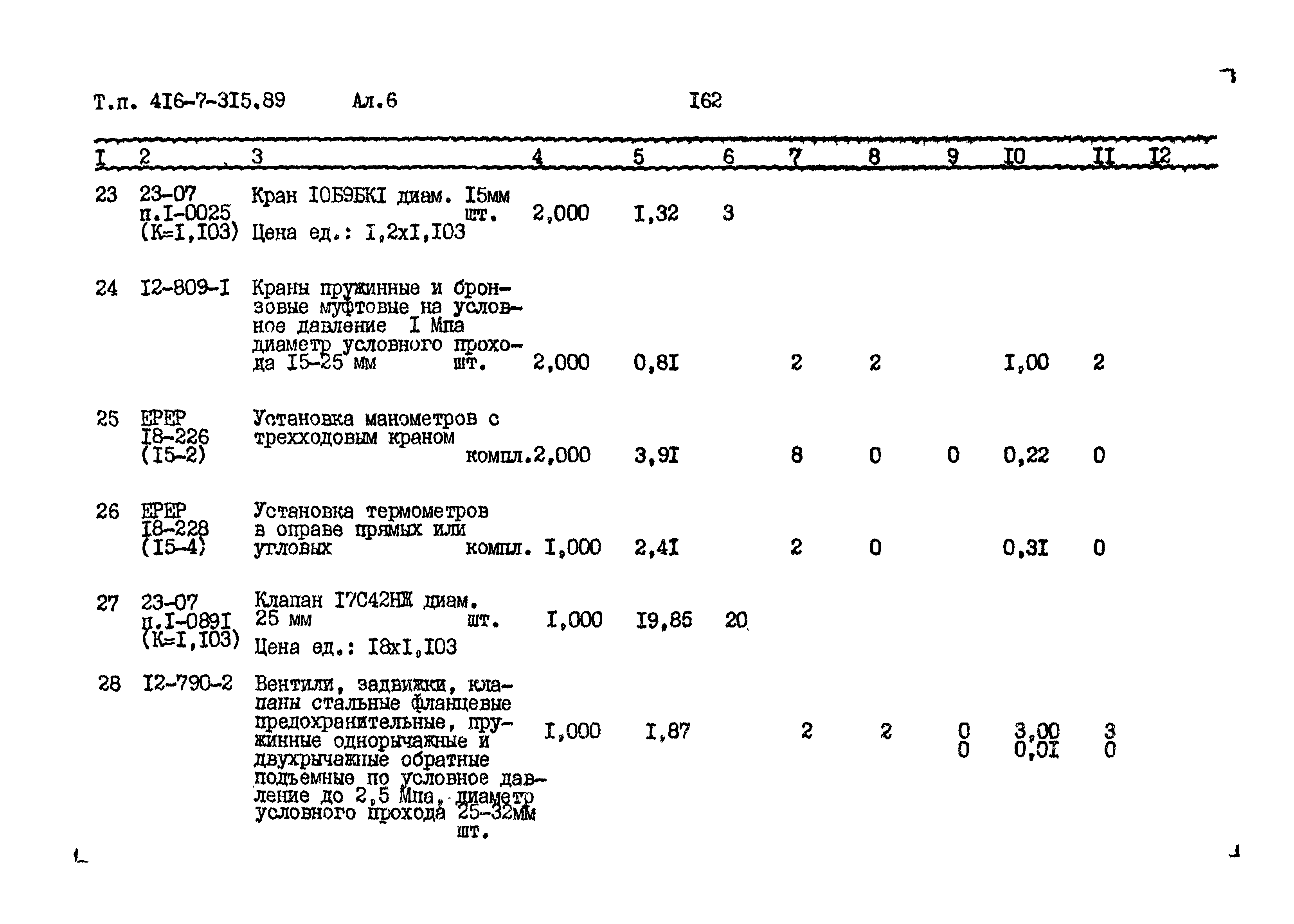 Типовой проект 416-7-315.89