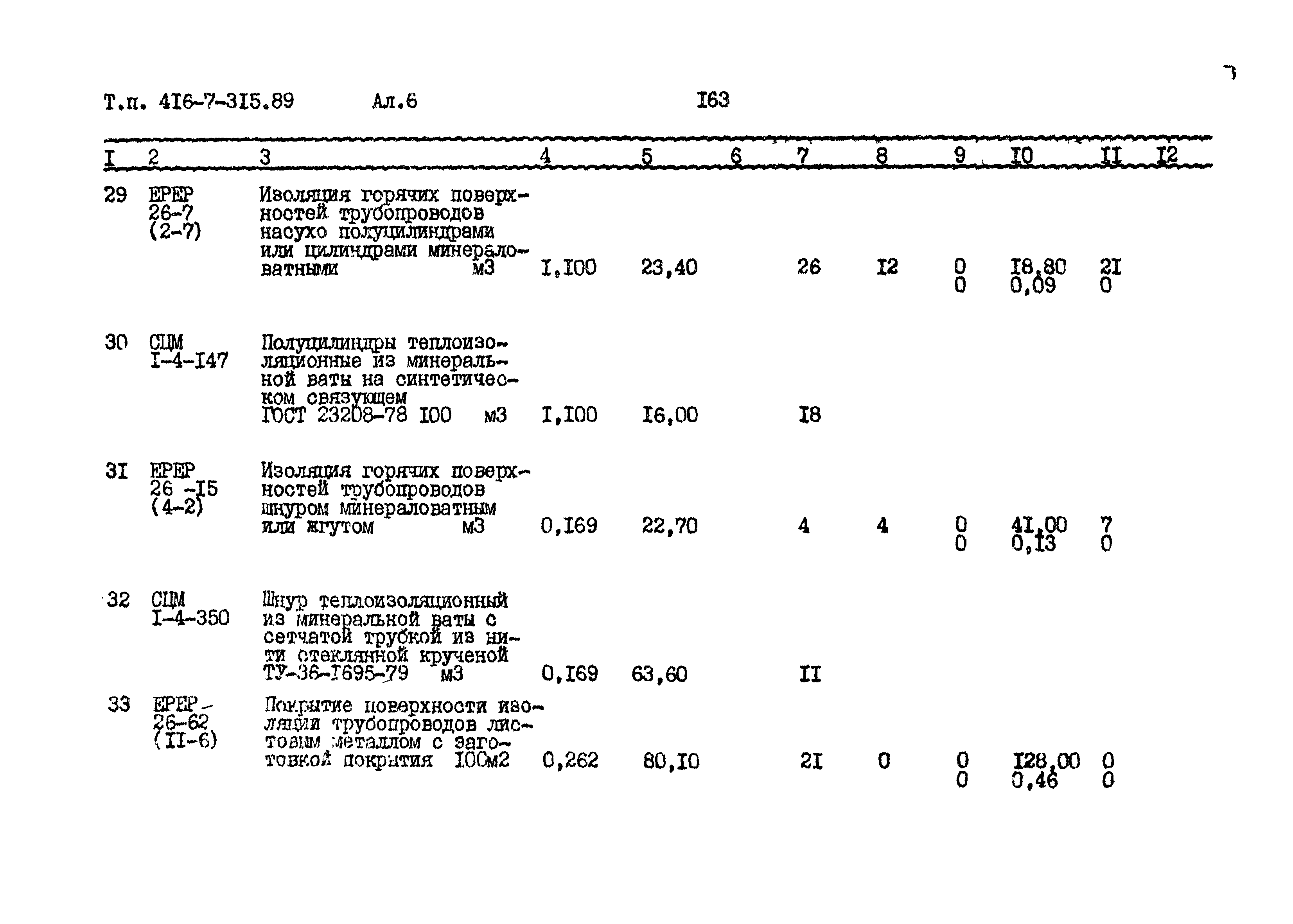Типовой проект 416-7-315.89
