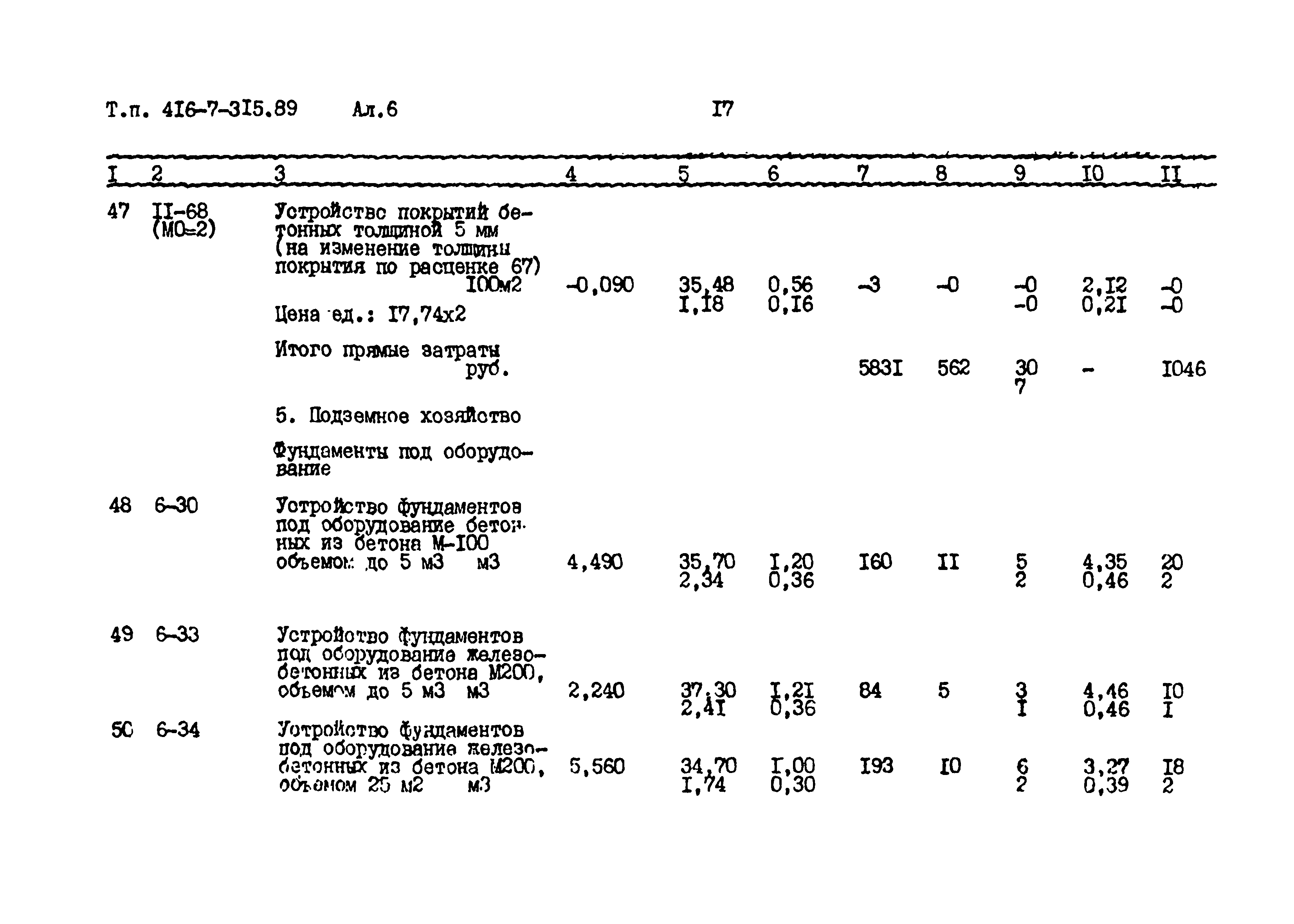 Типовой проект 416-7-315.89
