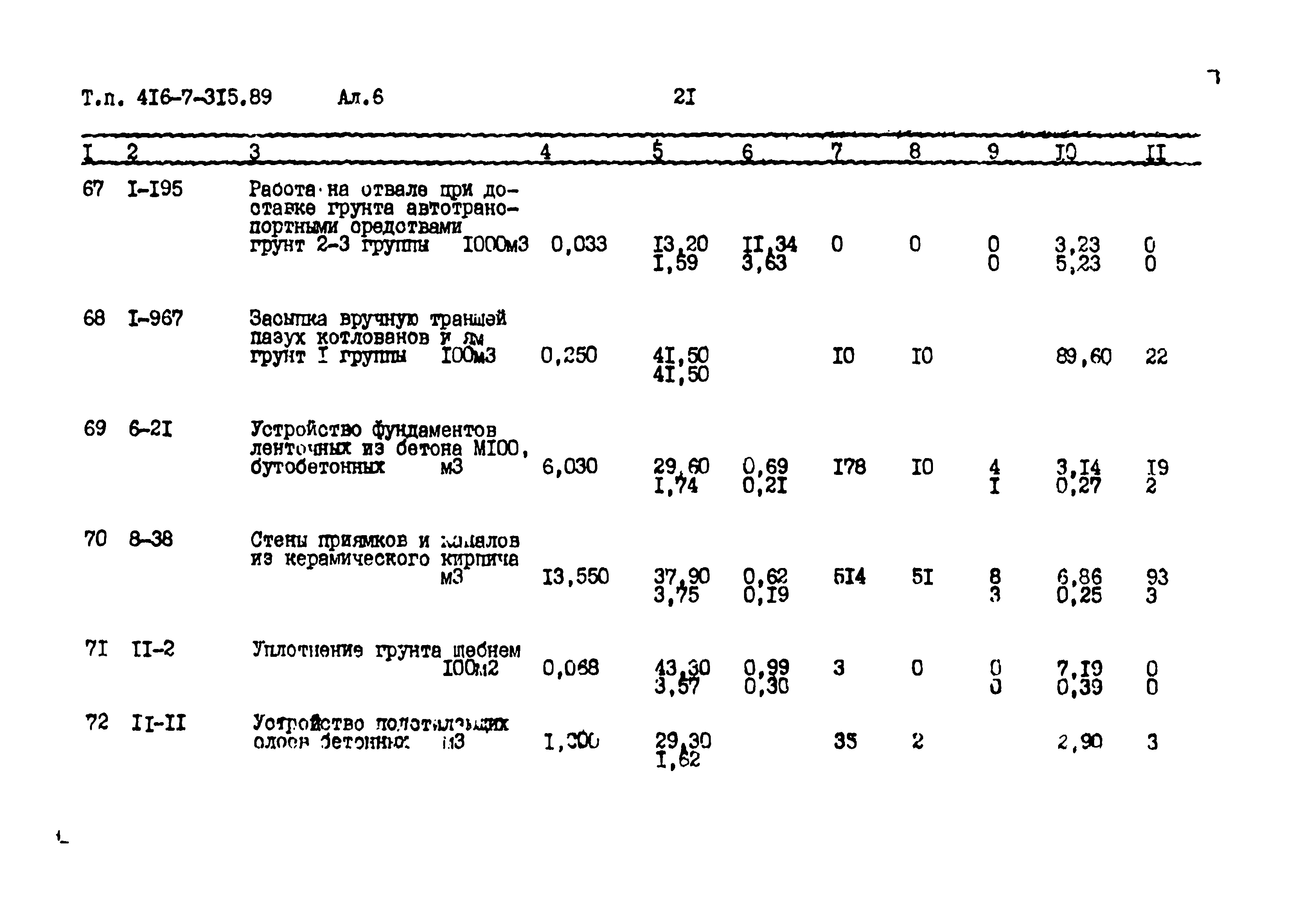 Типовой проект 416-7-315.89