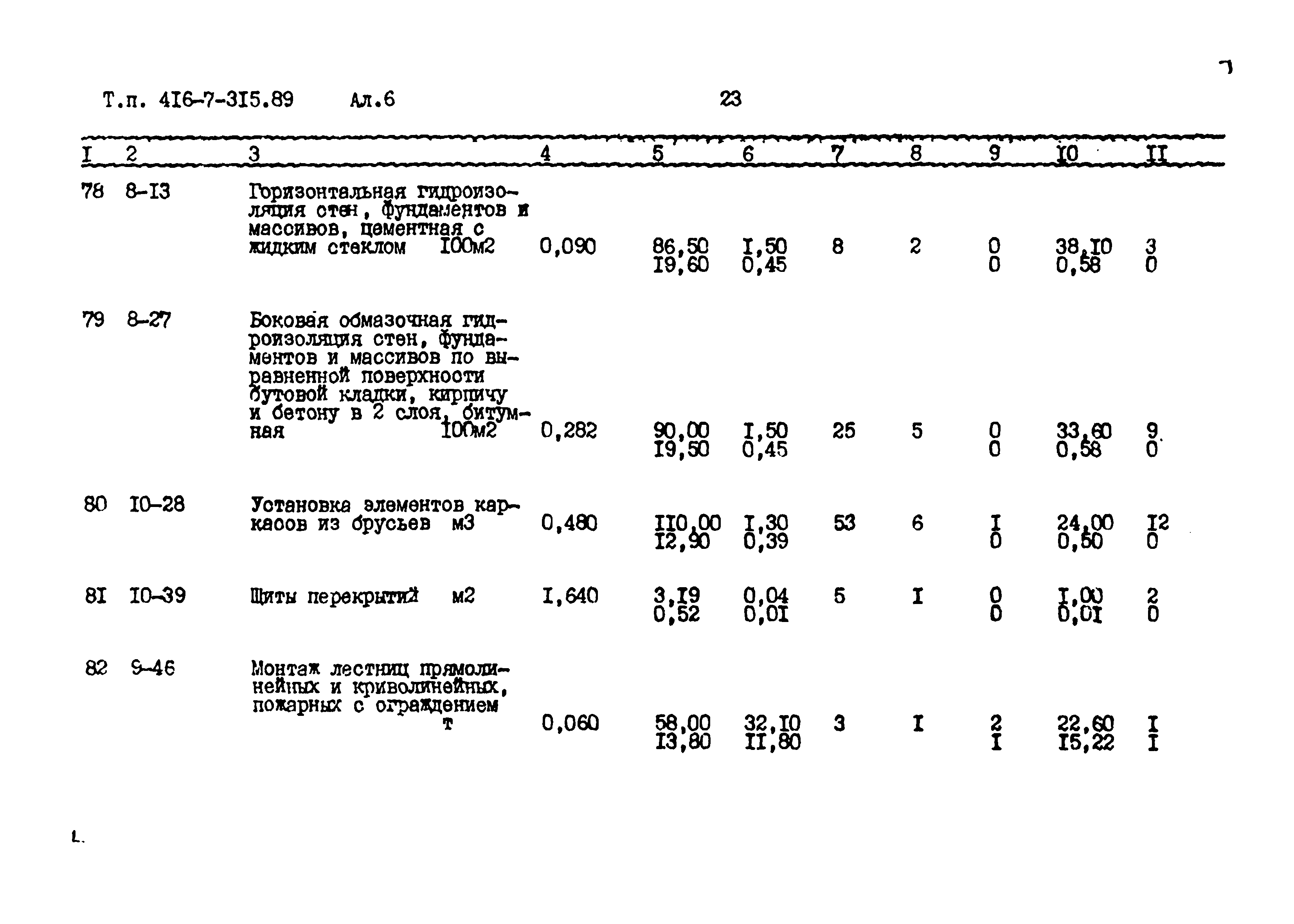 Типовой проект 416-7-315.89