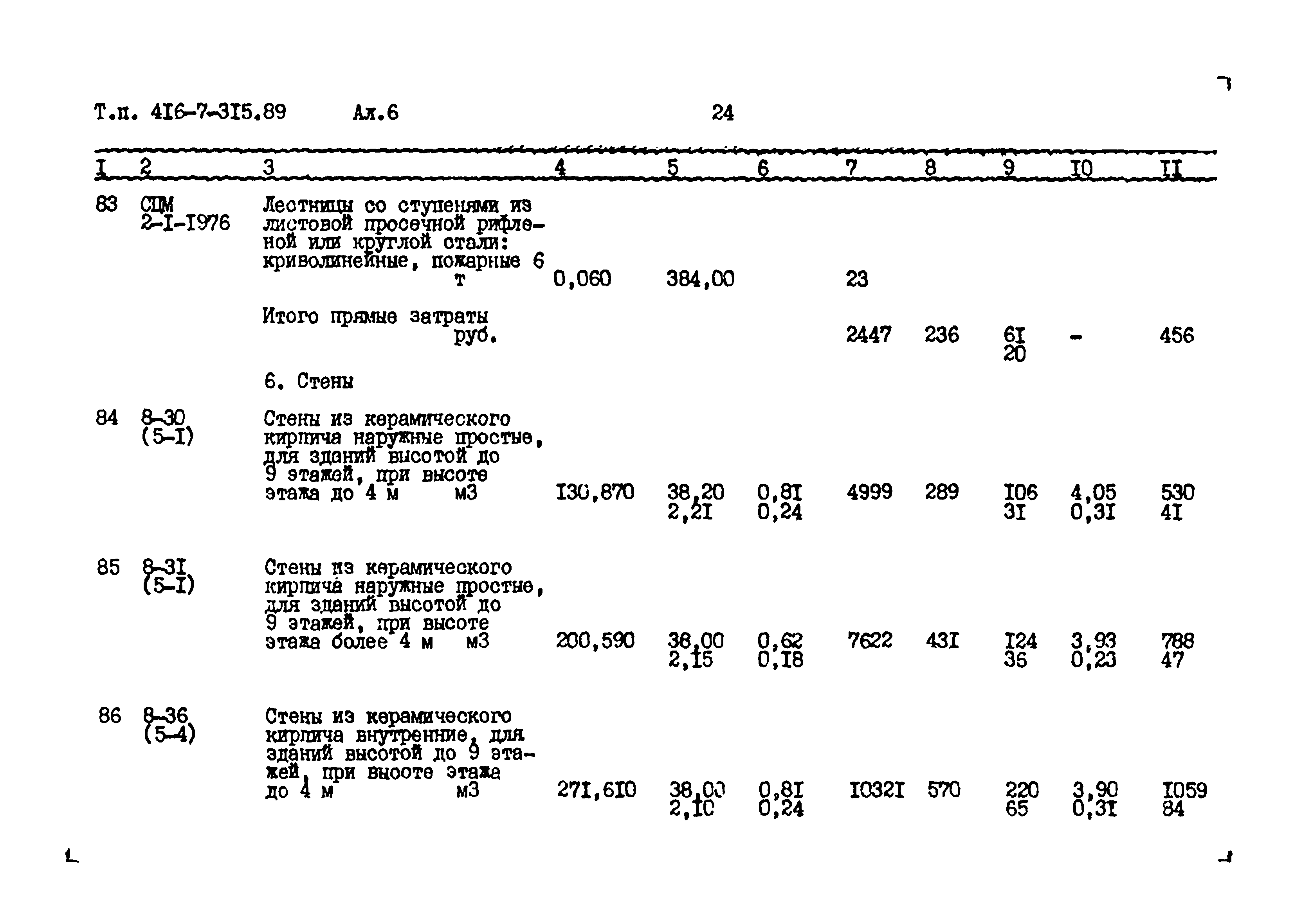 Типовой проект 416-7-315.89