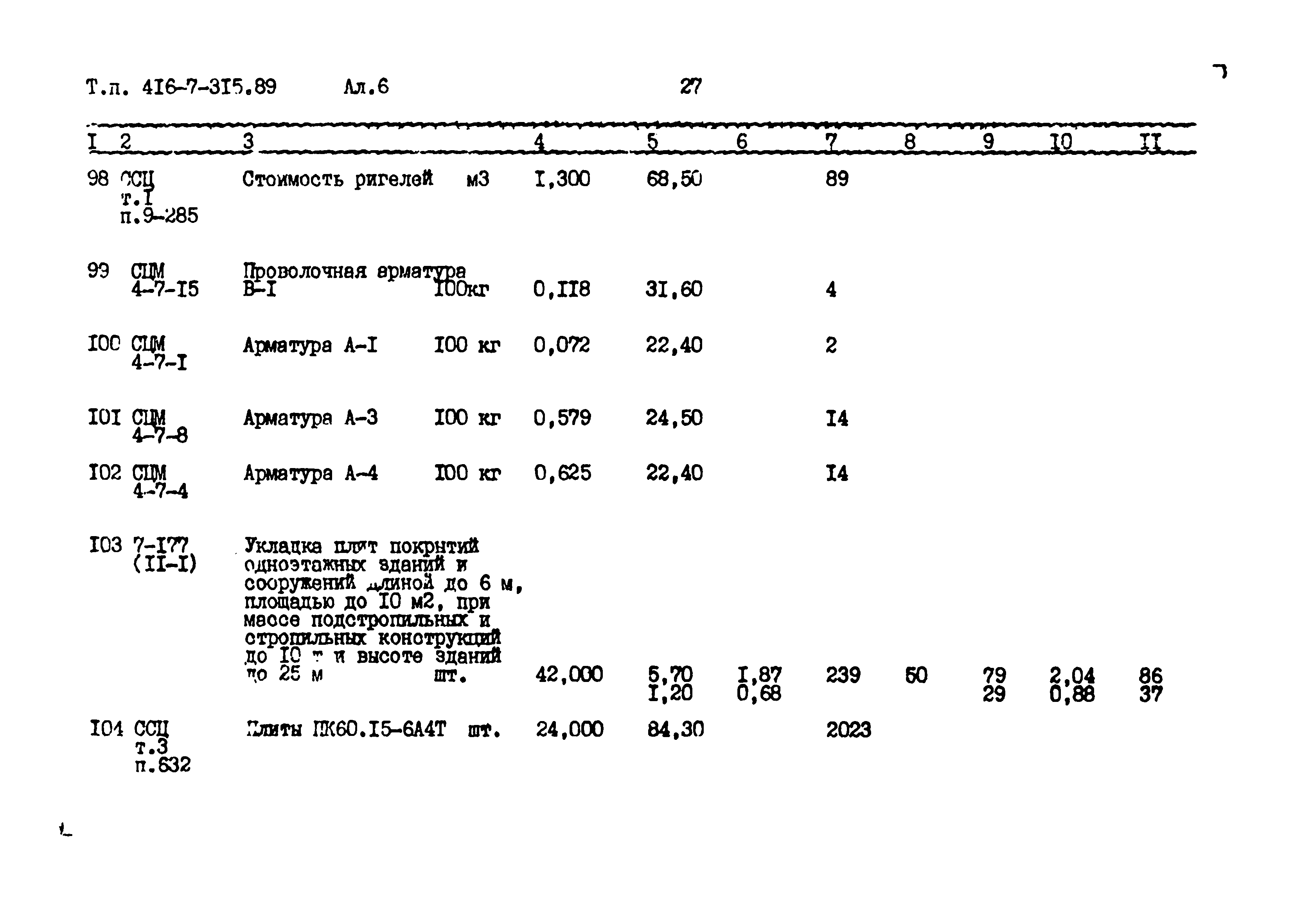 Типовой проект 416-7-315.89