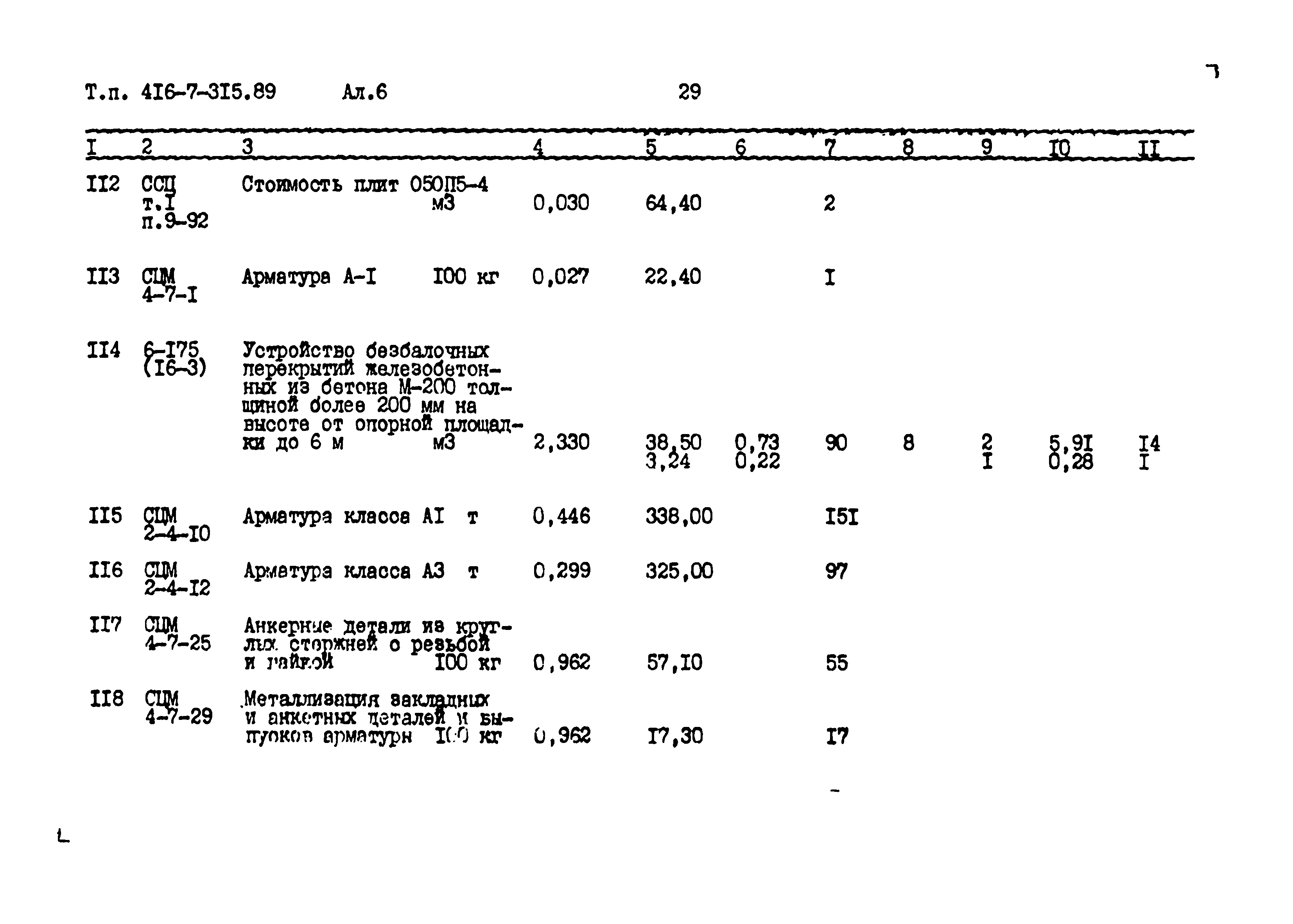 Типовой проект 416-7-315.89