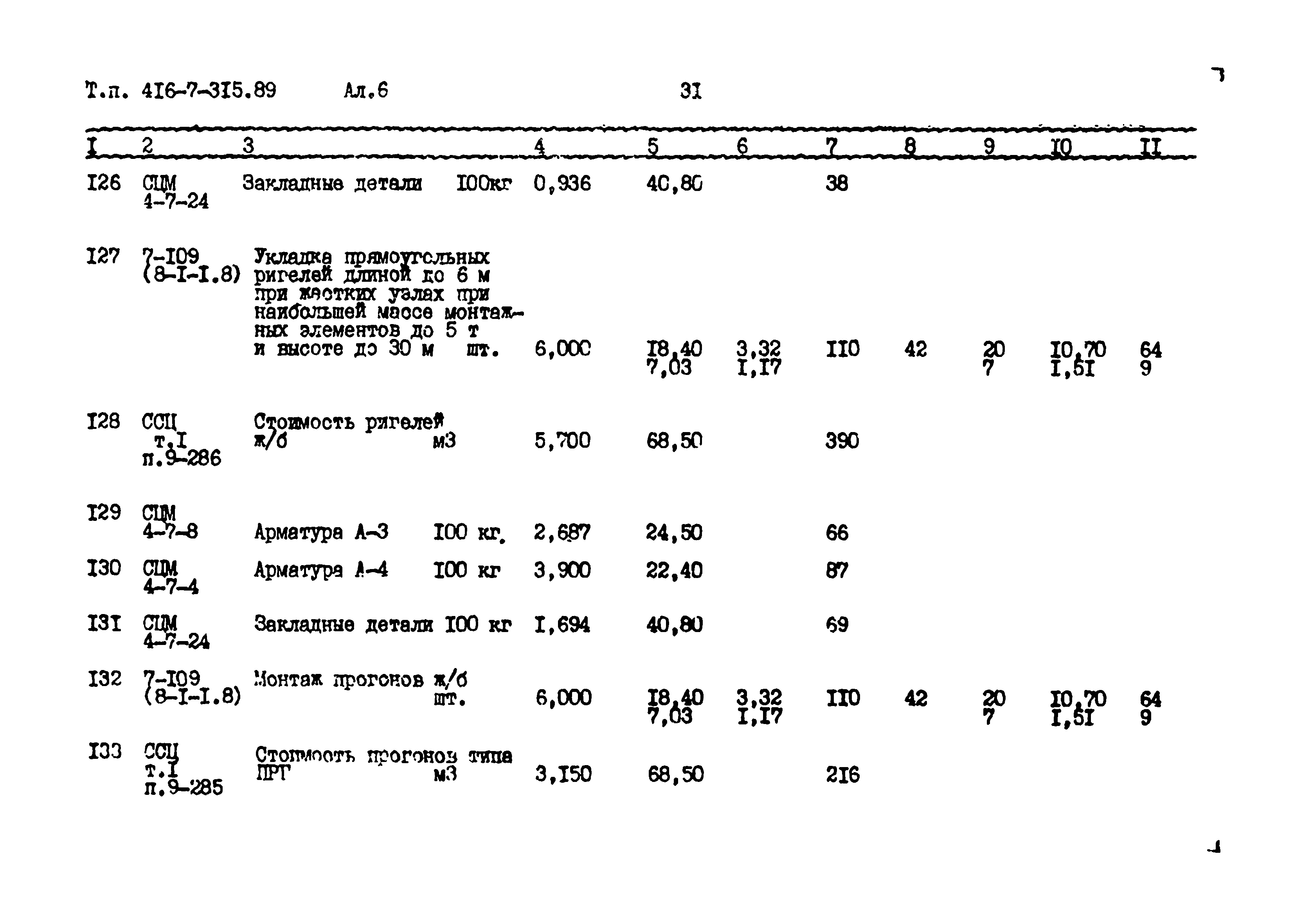 Типовой проект 416-7-315.89