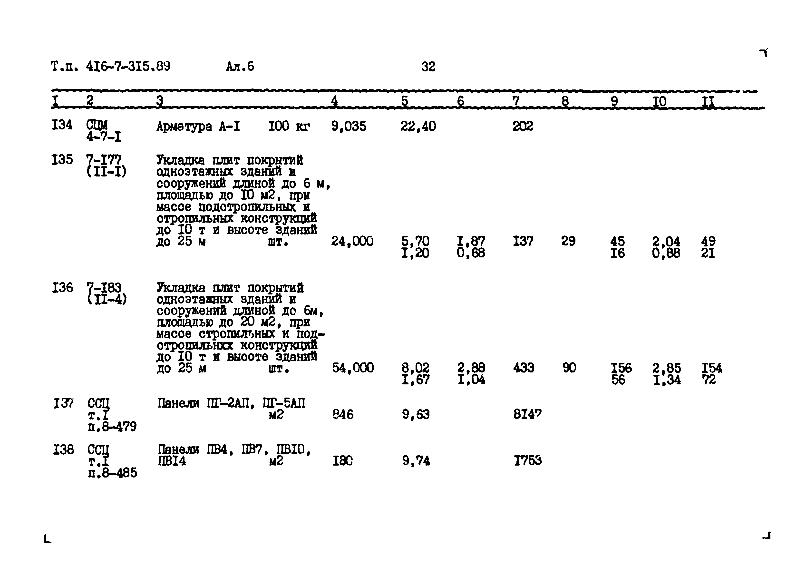 Типовой проект 416-7-315.89