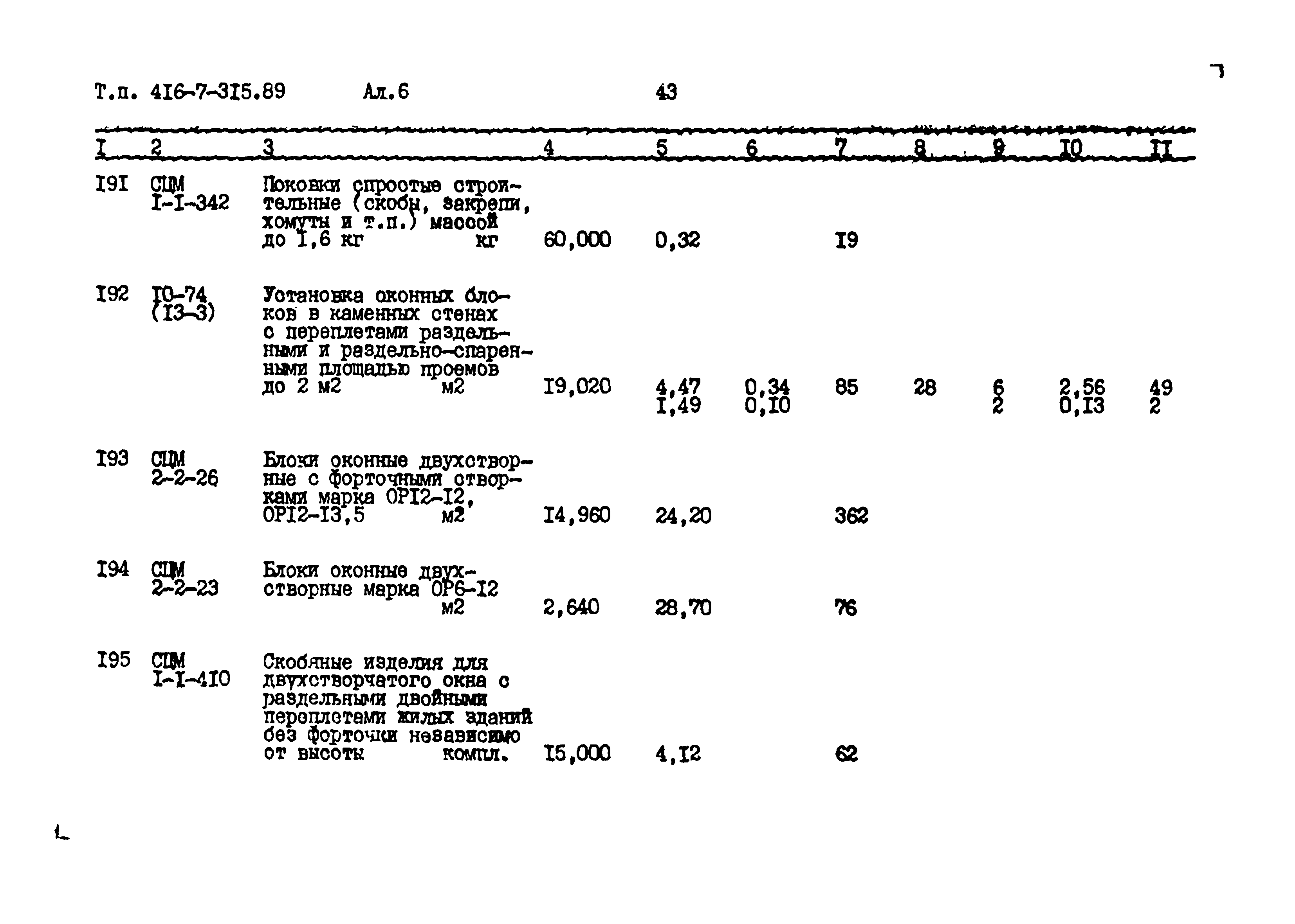 Типовой проект 416-7-315.89