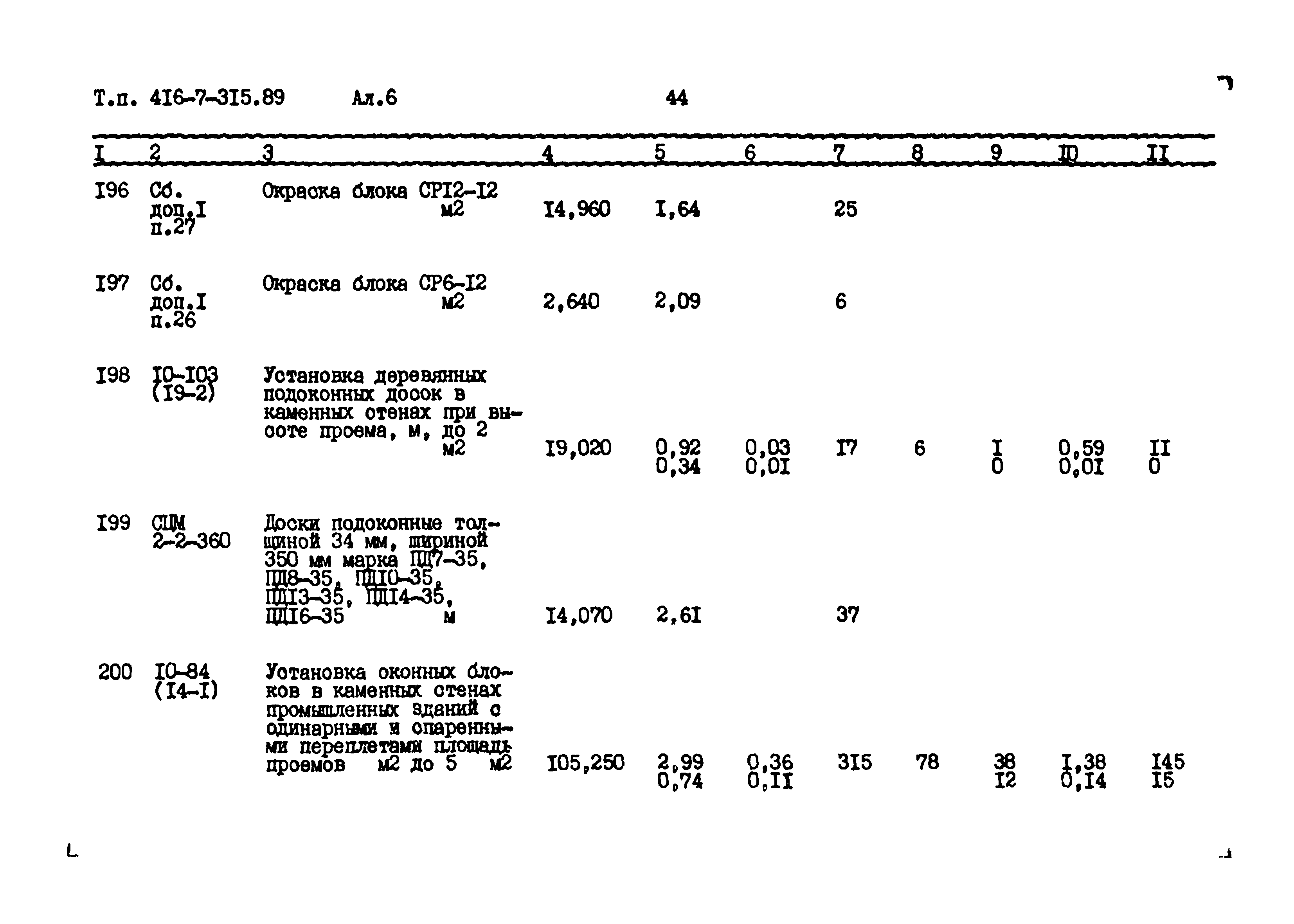 Типовой проект 416-7-315.89