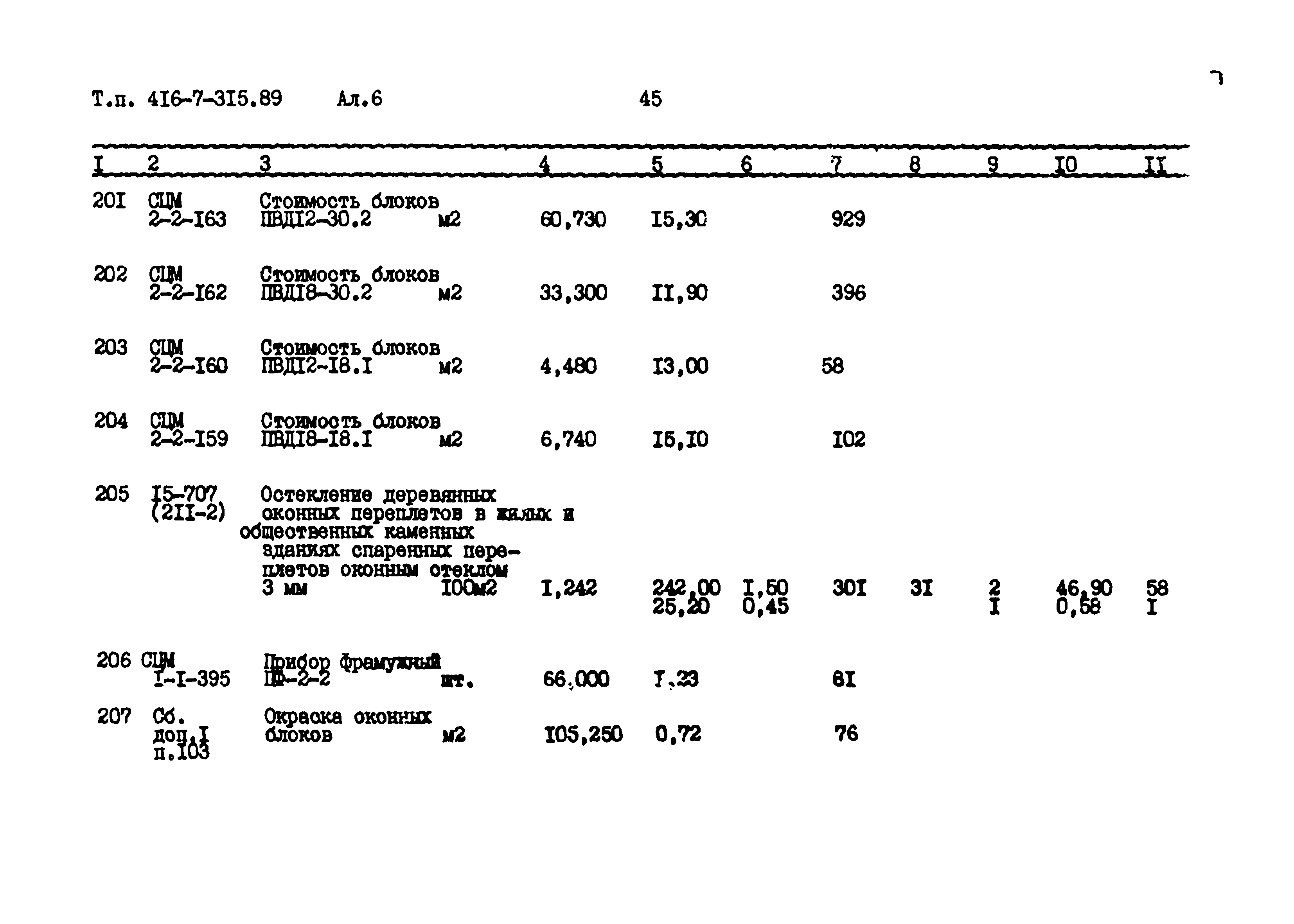 Типовой проект 416-7-315.89