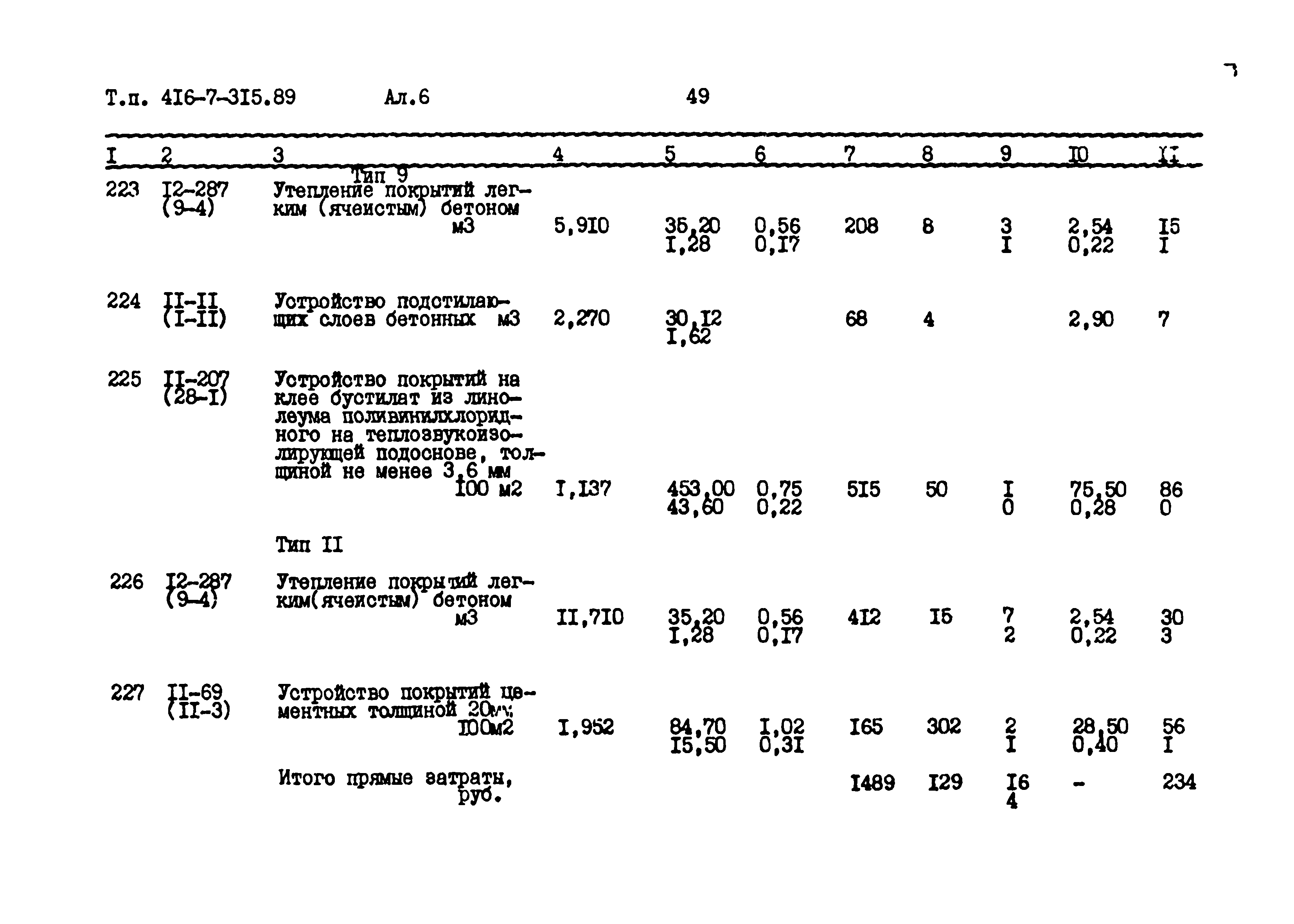 Типовой проект 416-7-315.89