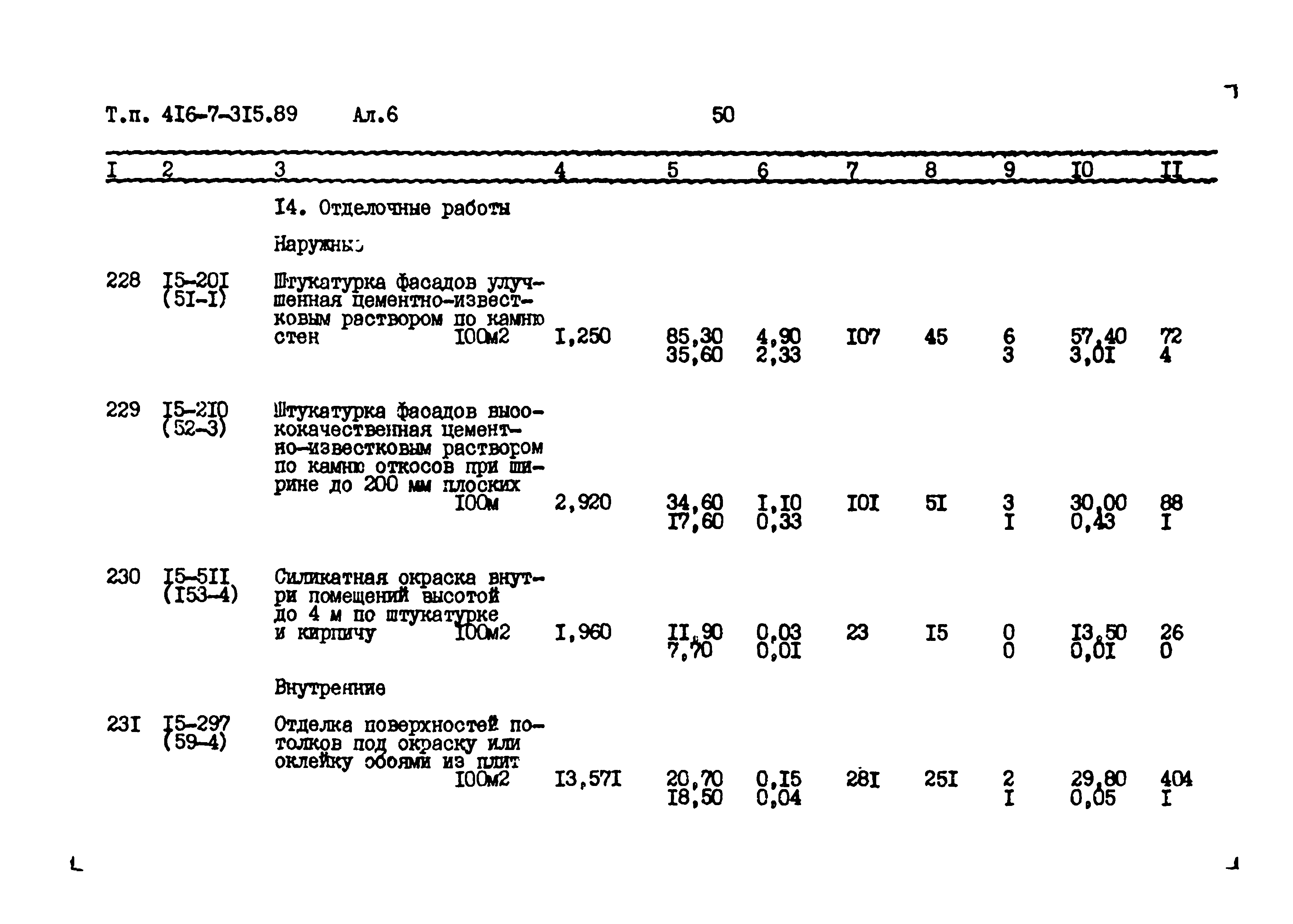Типовой проект 416-7-315.89